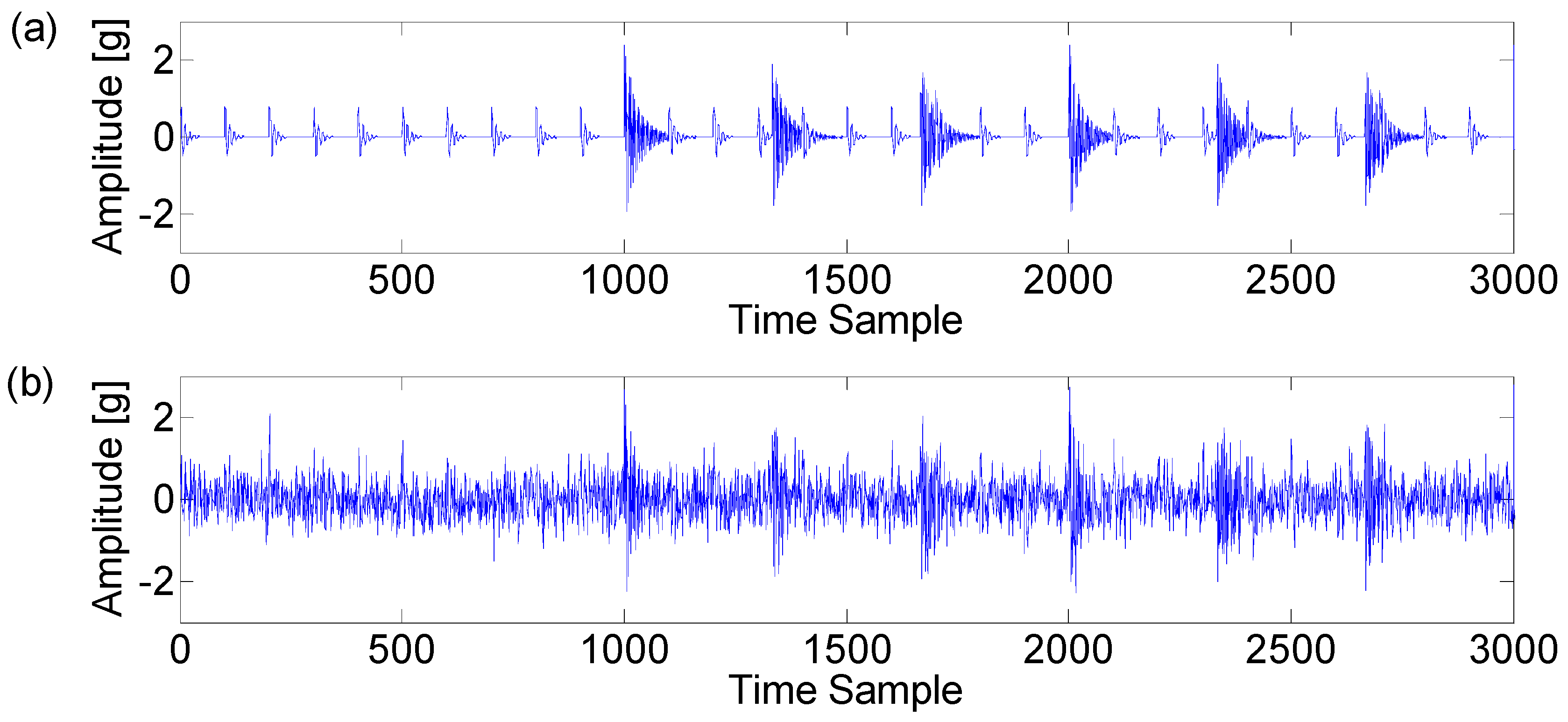 Entropy 21 00050 g001