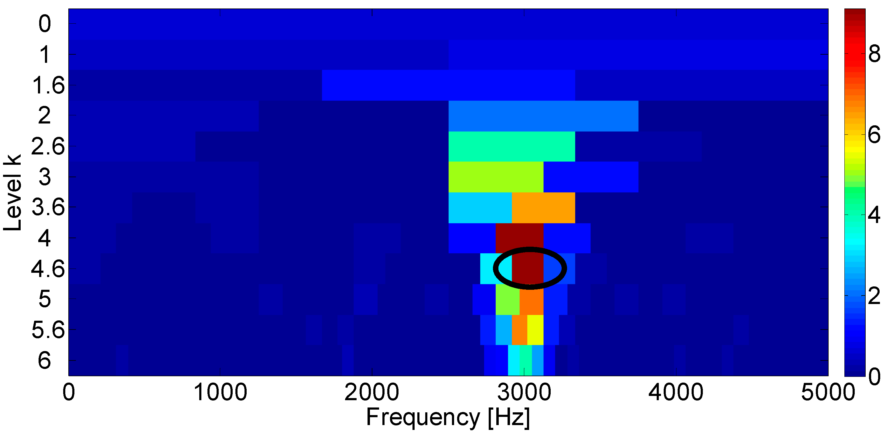 Entropy 21 00050 g002