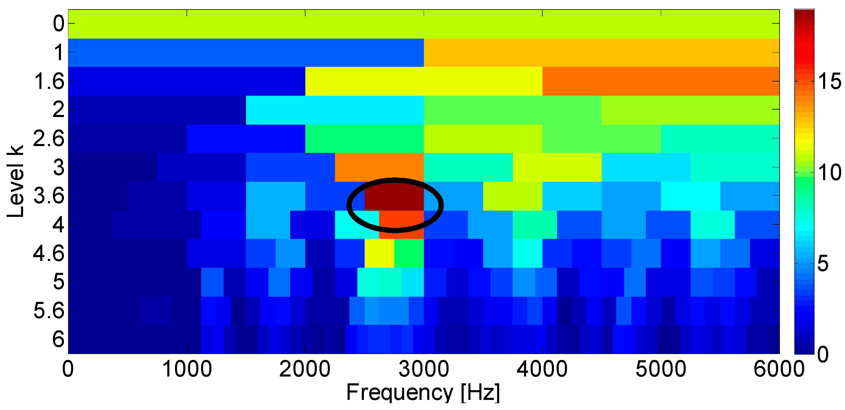 Entropy 21 00050 g005