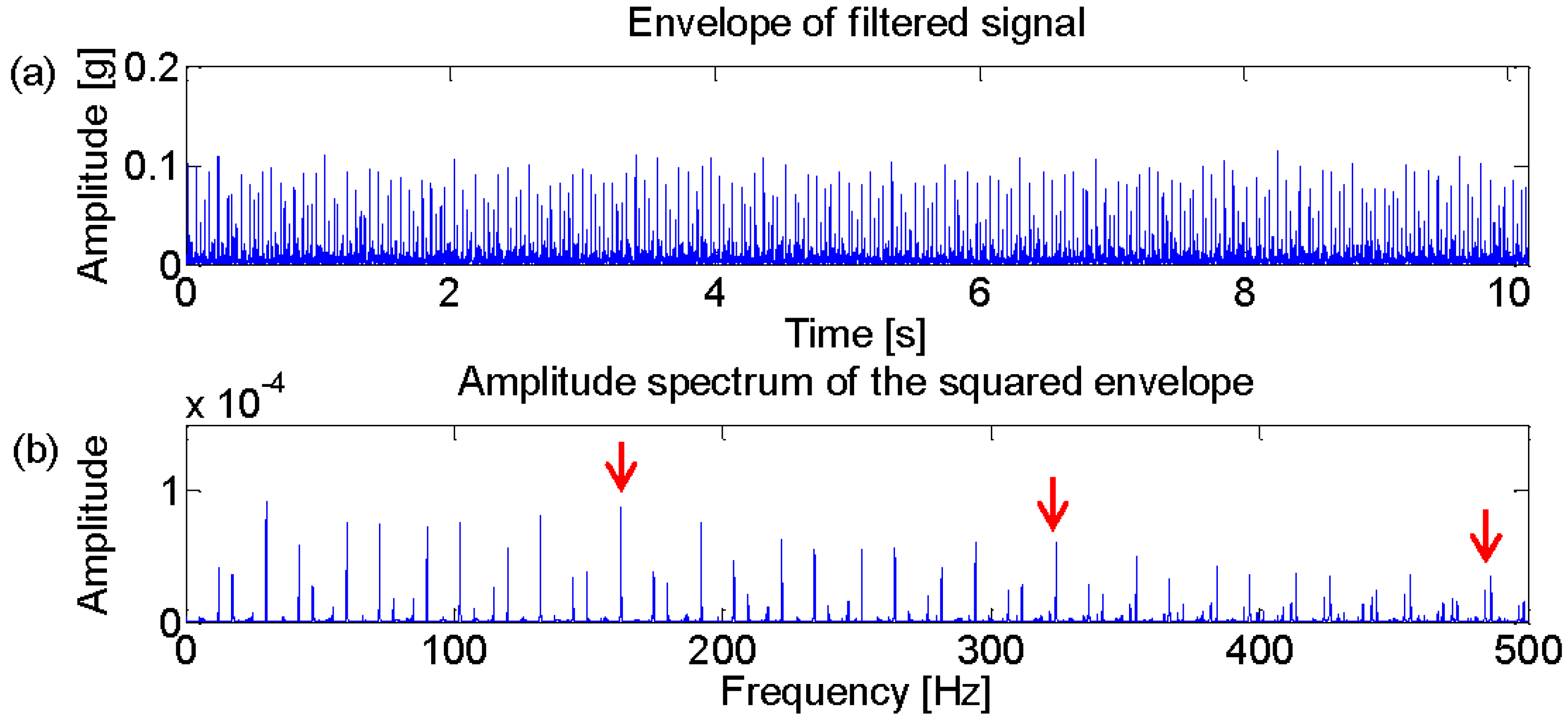 Entropy 21 00050 g006