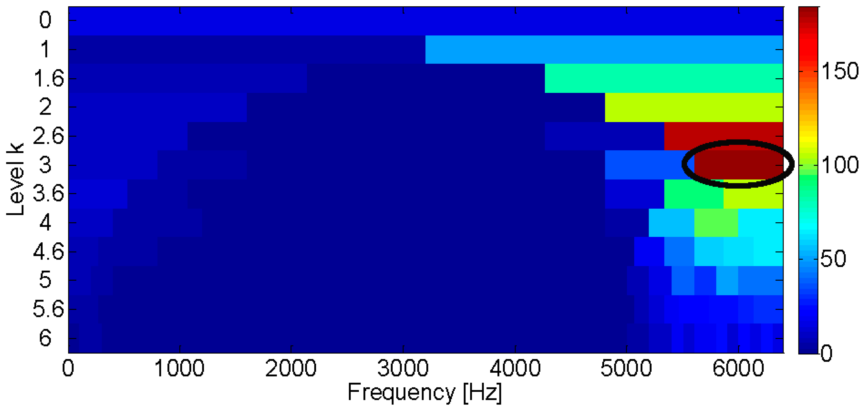 Entropy 21 00050 g009