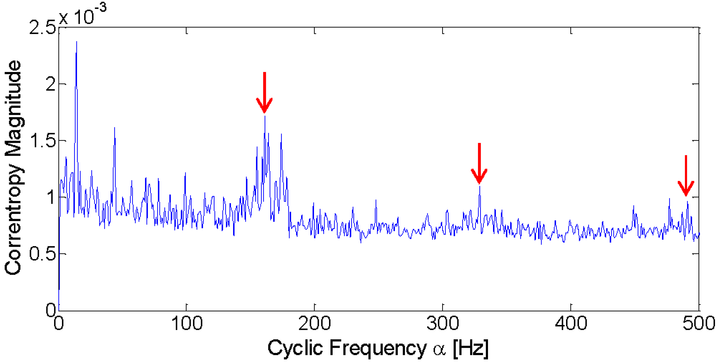 Entropy 21 00050 g011