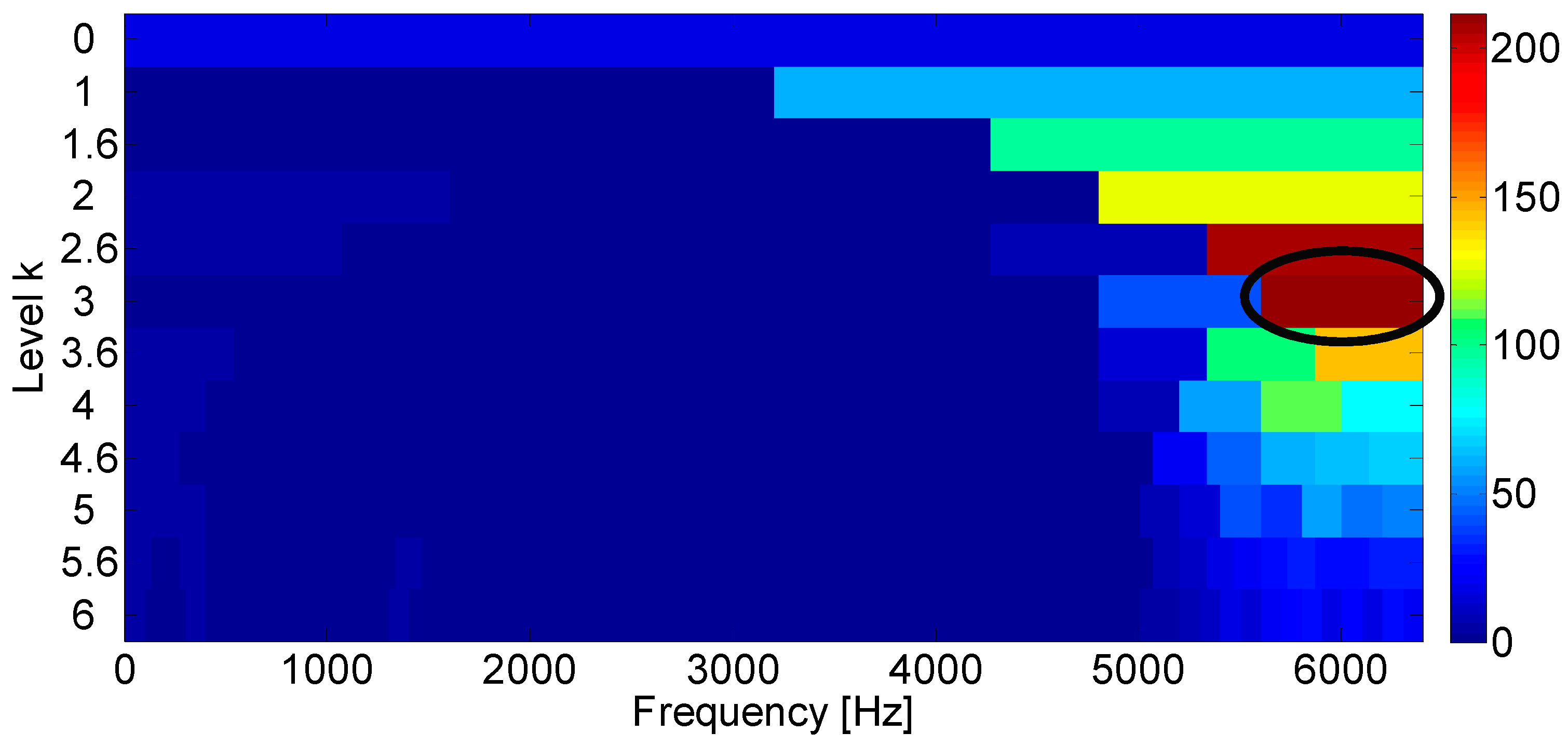 Entropy 21 00050 g012