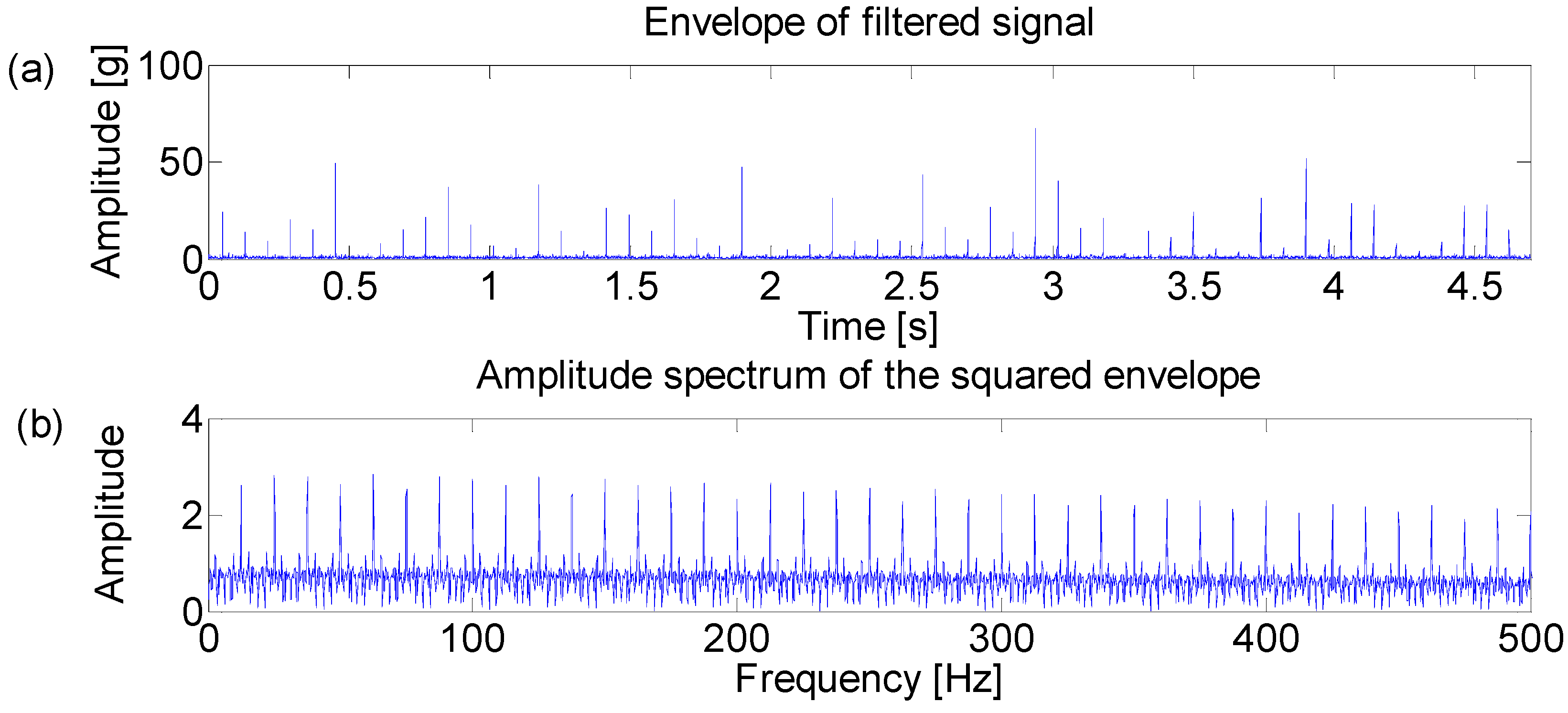 Entropy 21 00050 g013