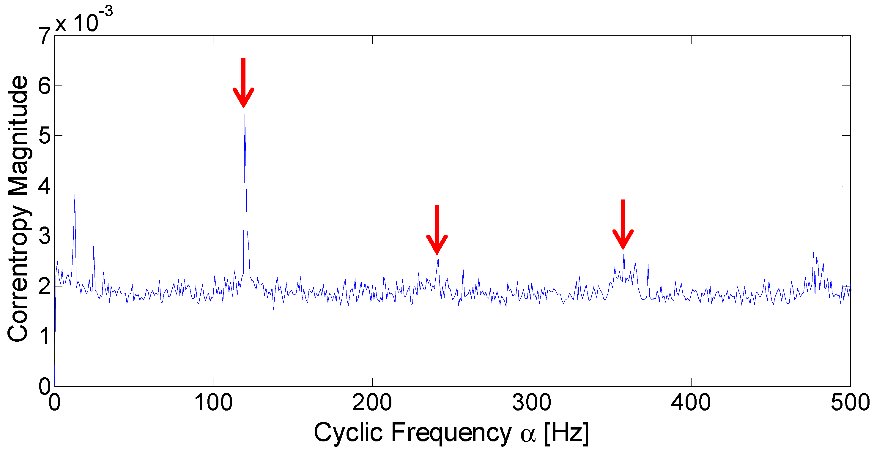 Entropy 21 00050 g014