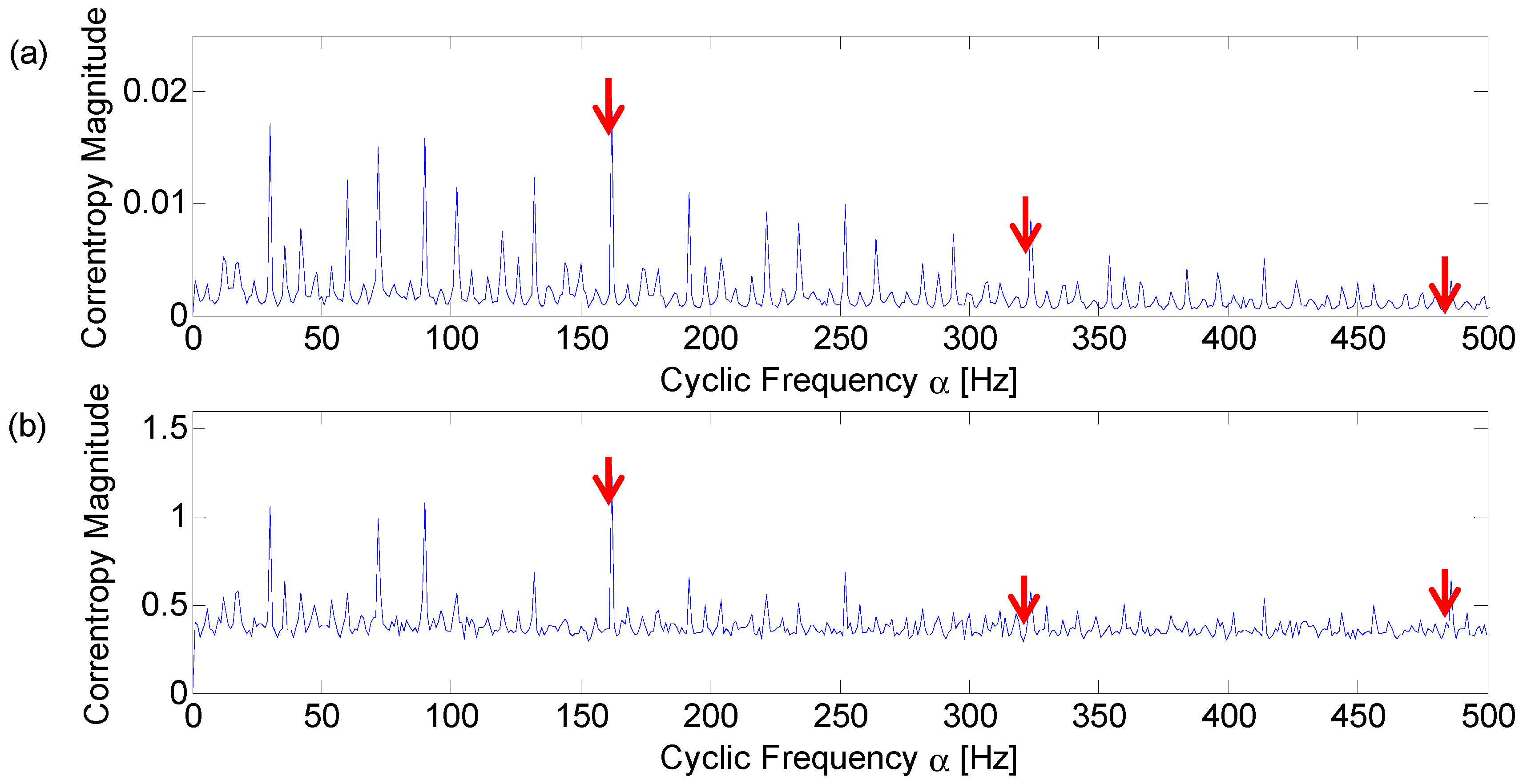 Entropy 21 00050 g015