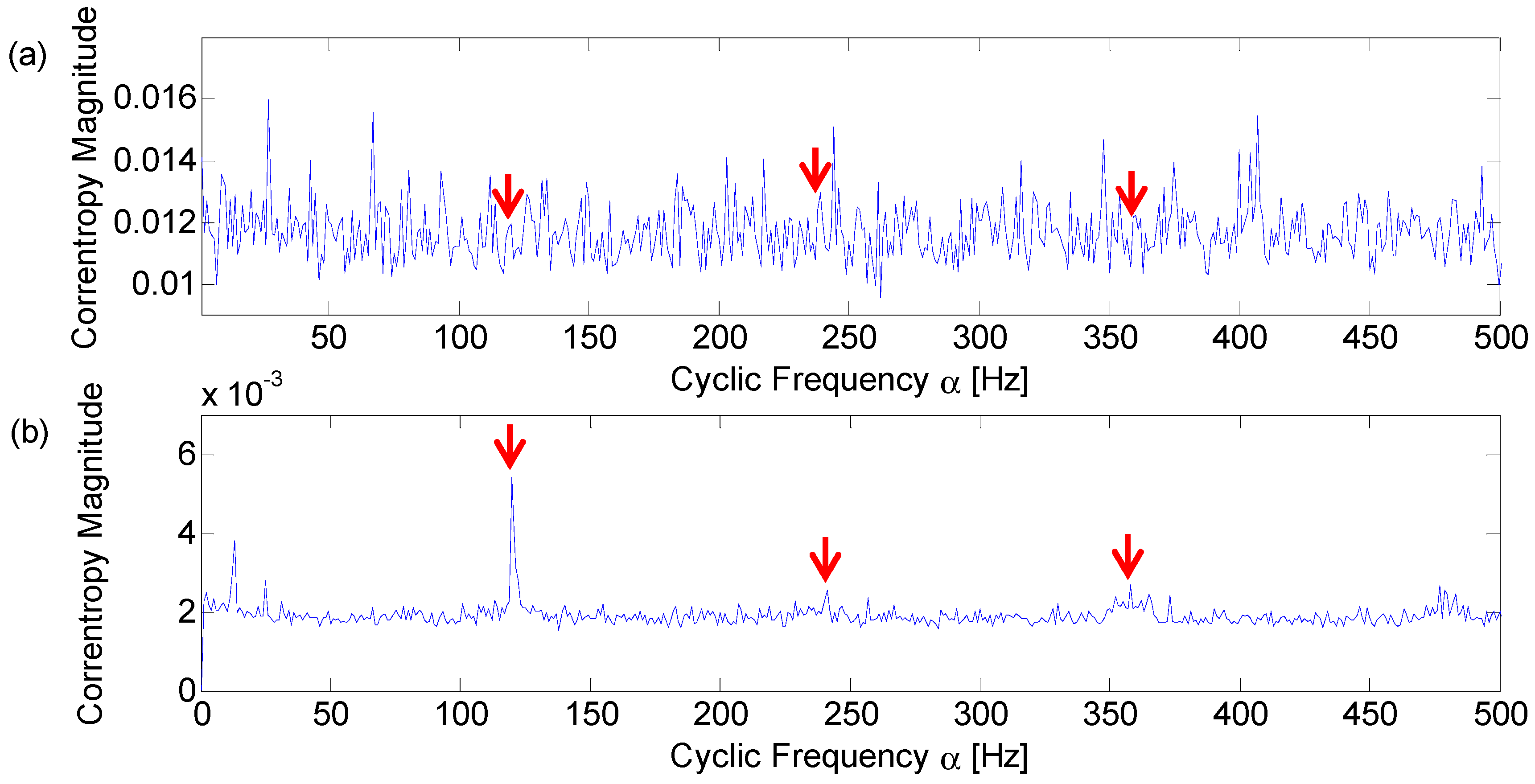 Entropy 21 00050 g016