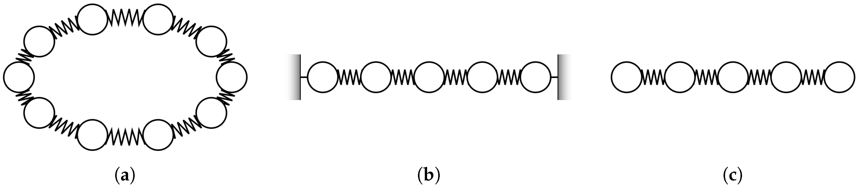 Entropy 21 00051 g001