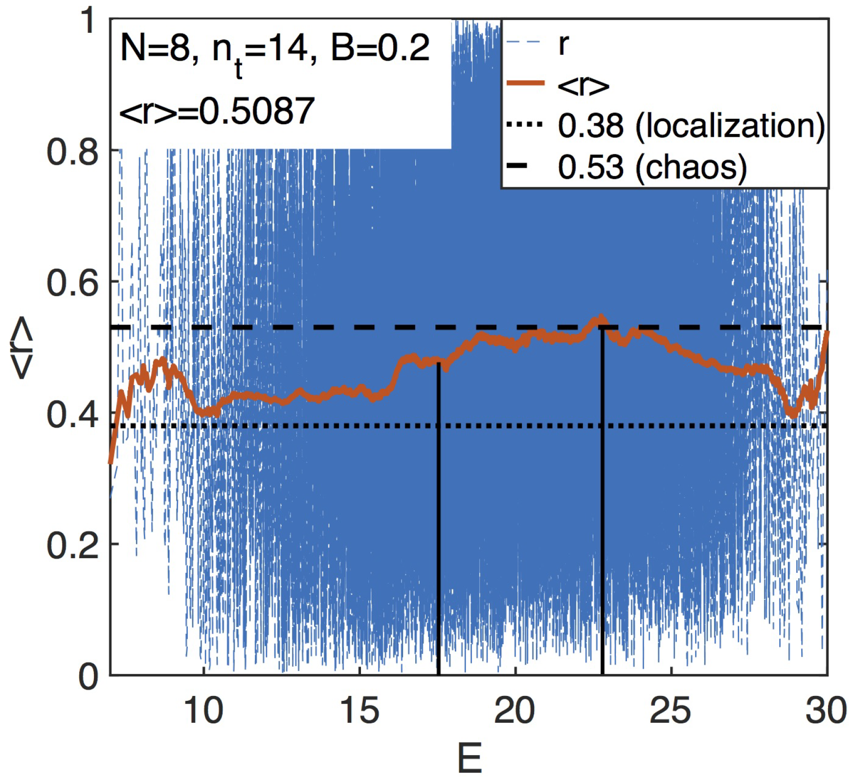 Entropy 21 00051 g002