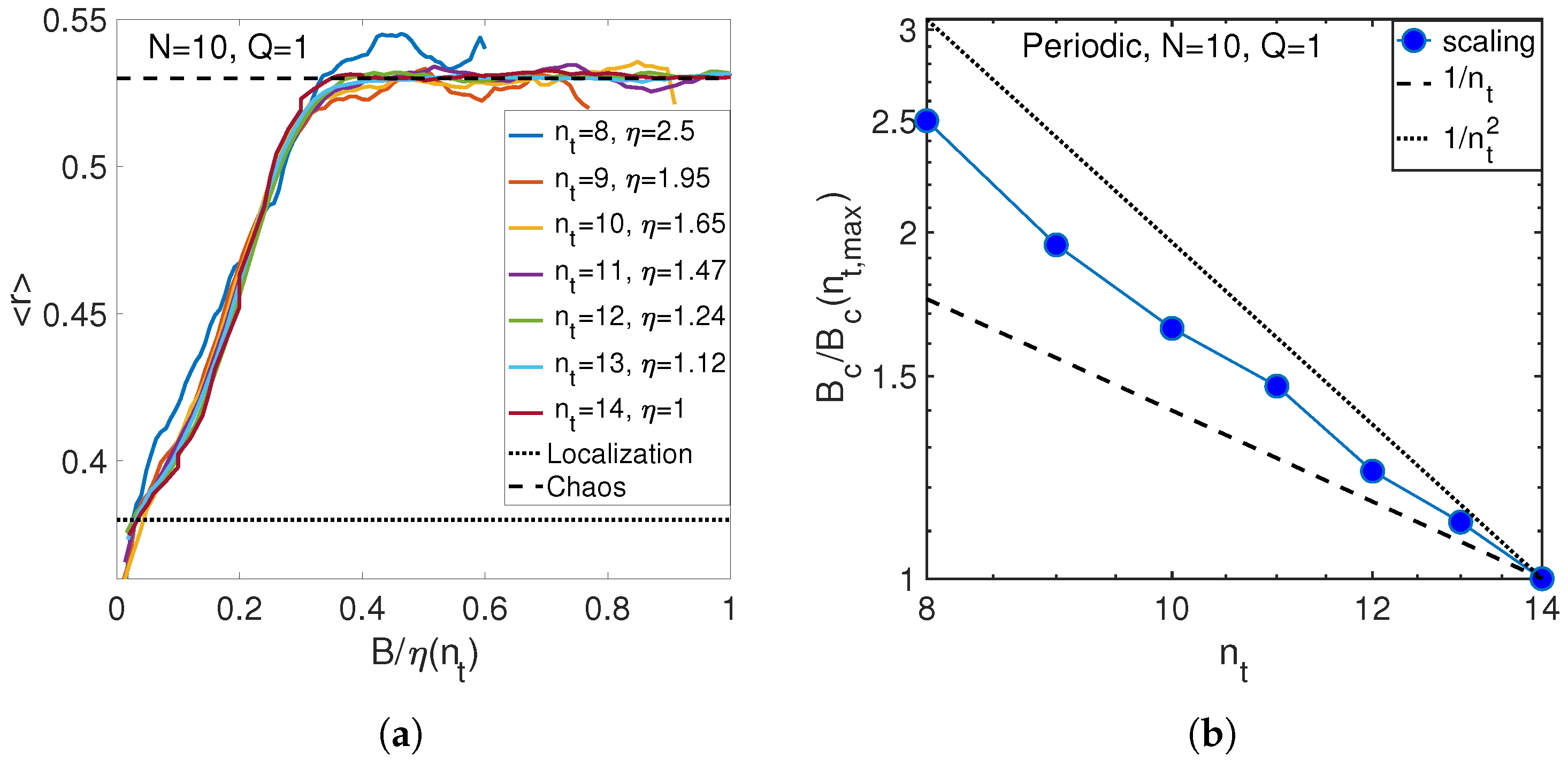 Entropy 21 00051 g006