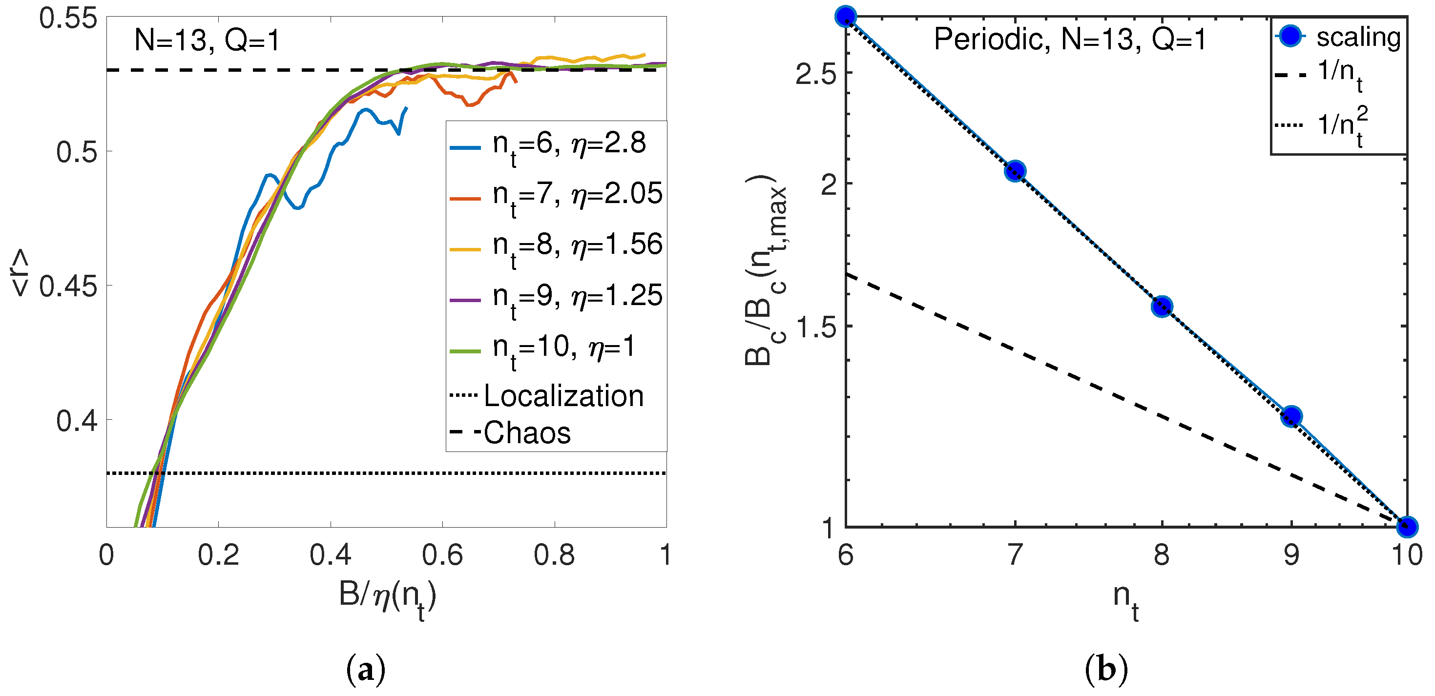 Entropy 21 00051 g007