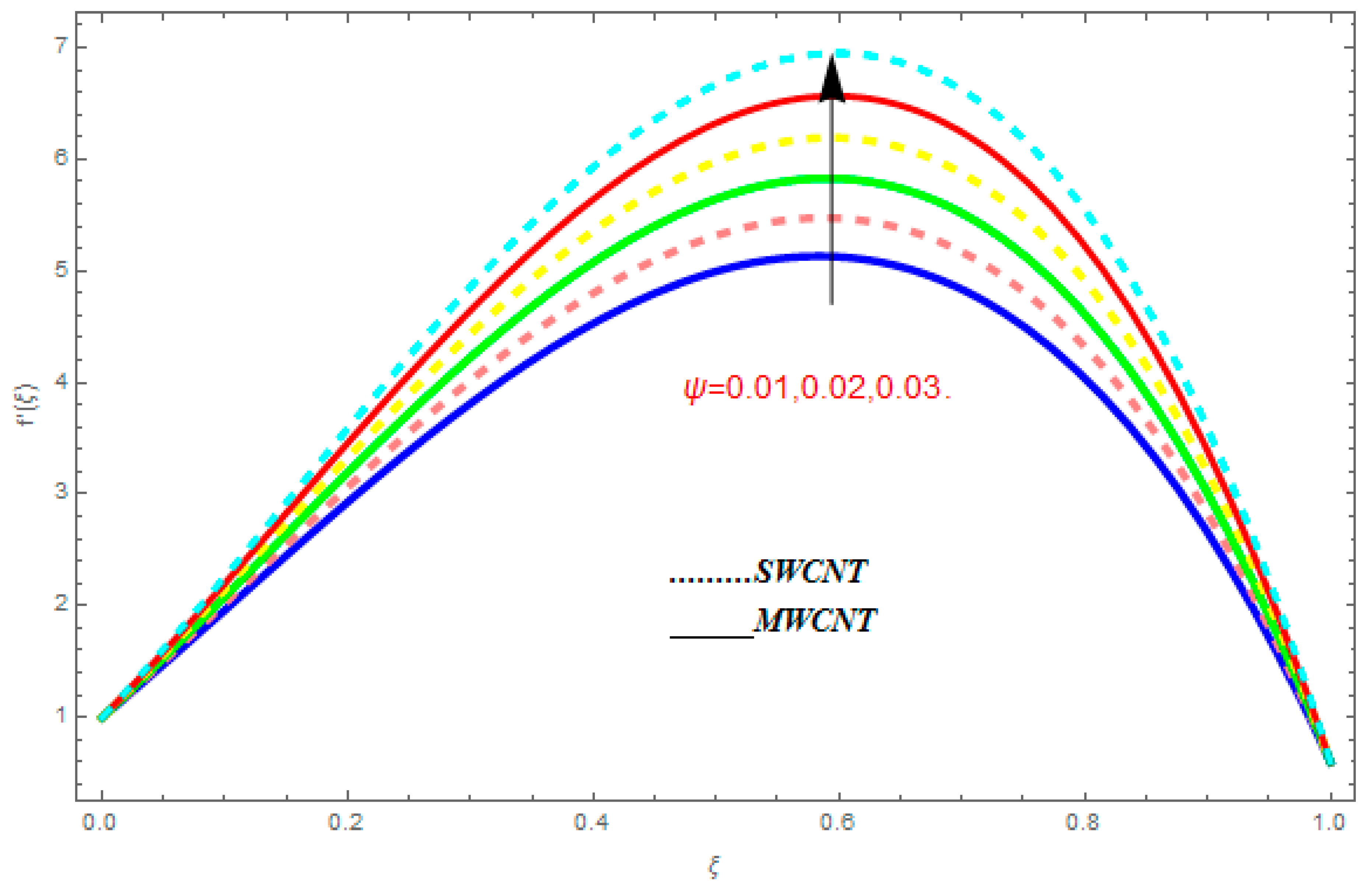 Entropy 21 00052 g002
