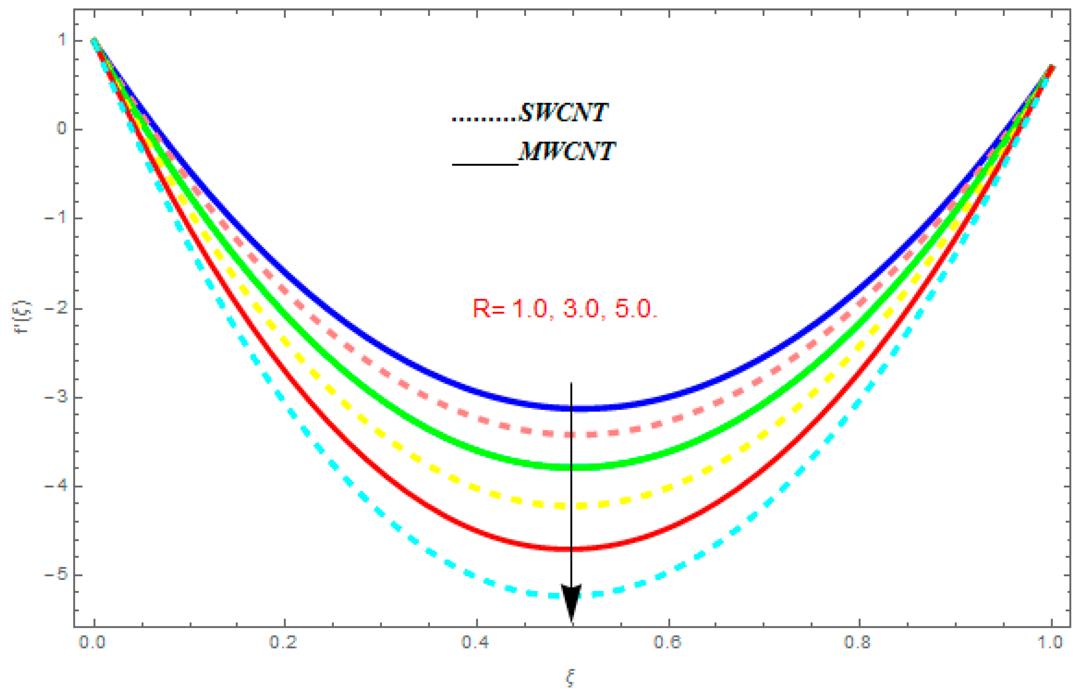 Entropy 21 00052 g003