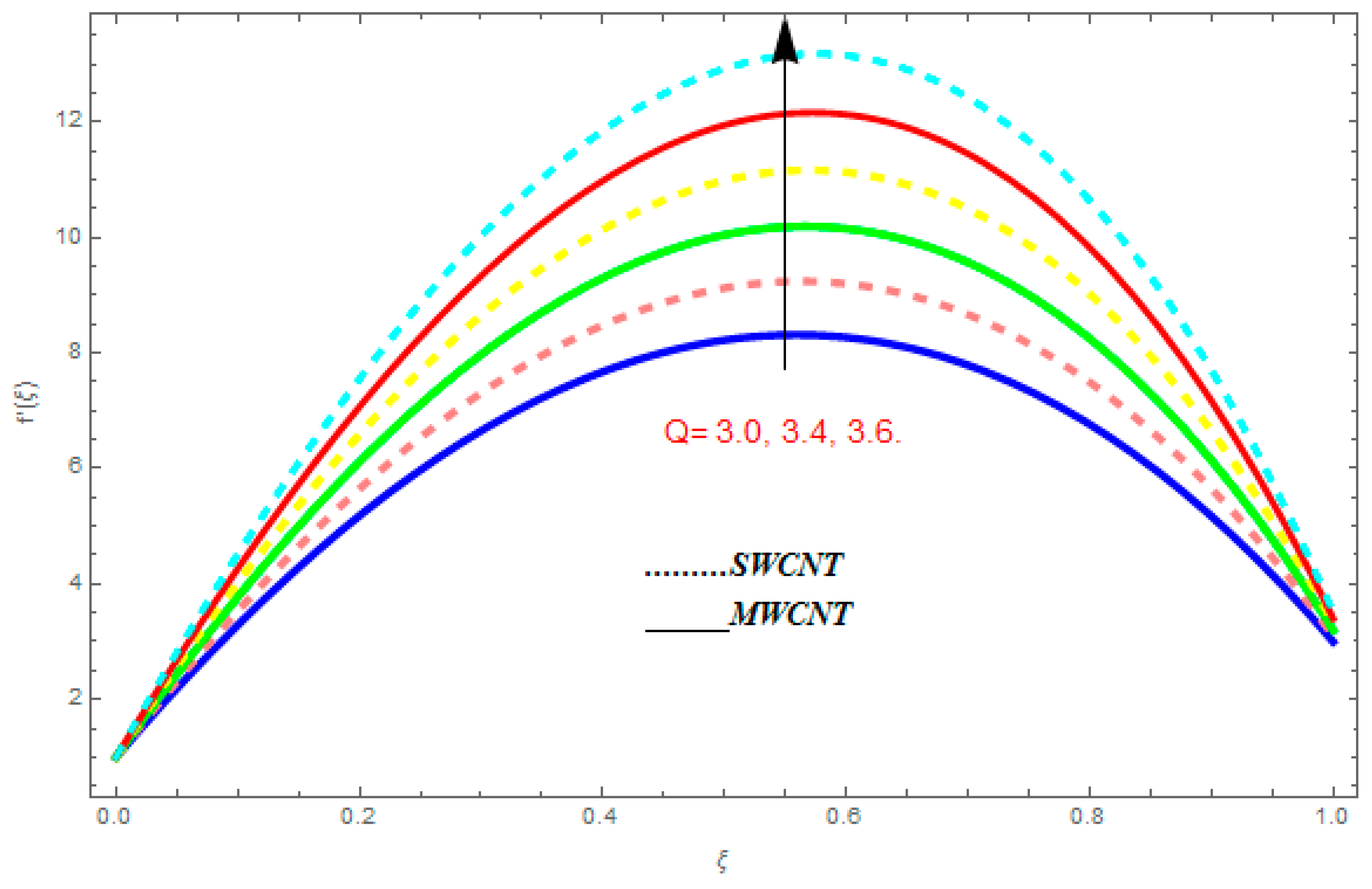 Entropy 21 00052 g006