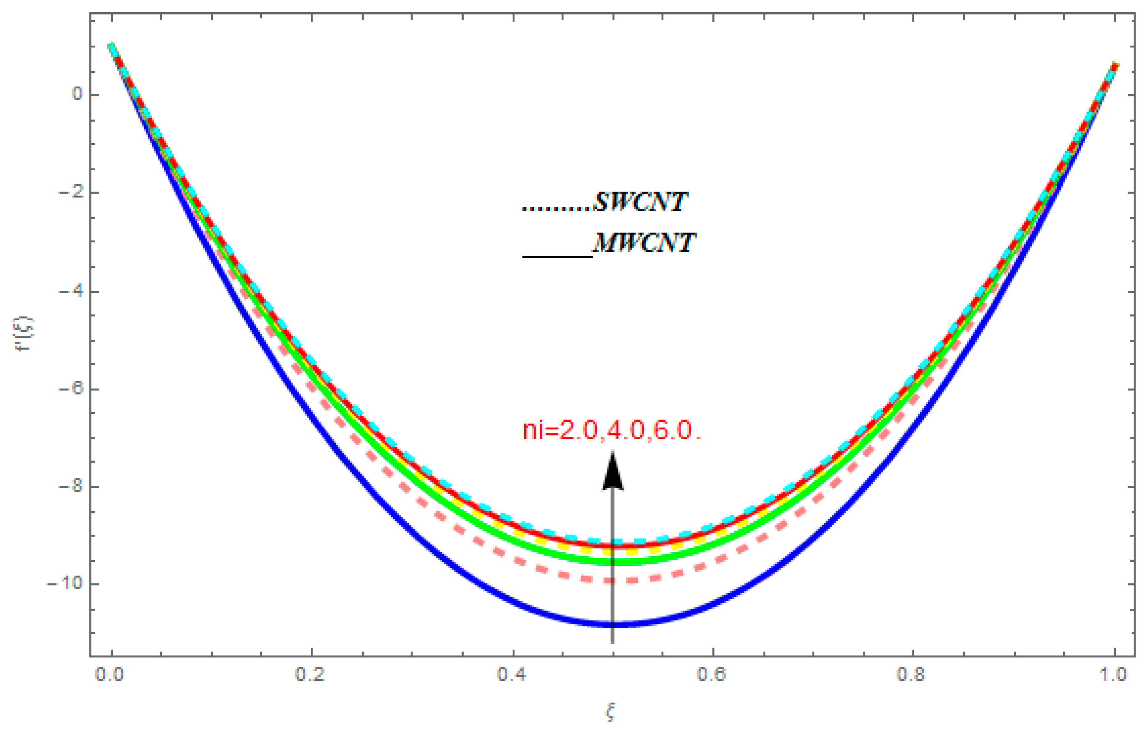 Entropy 21 00052 g008