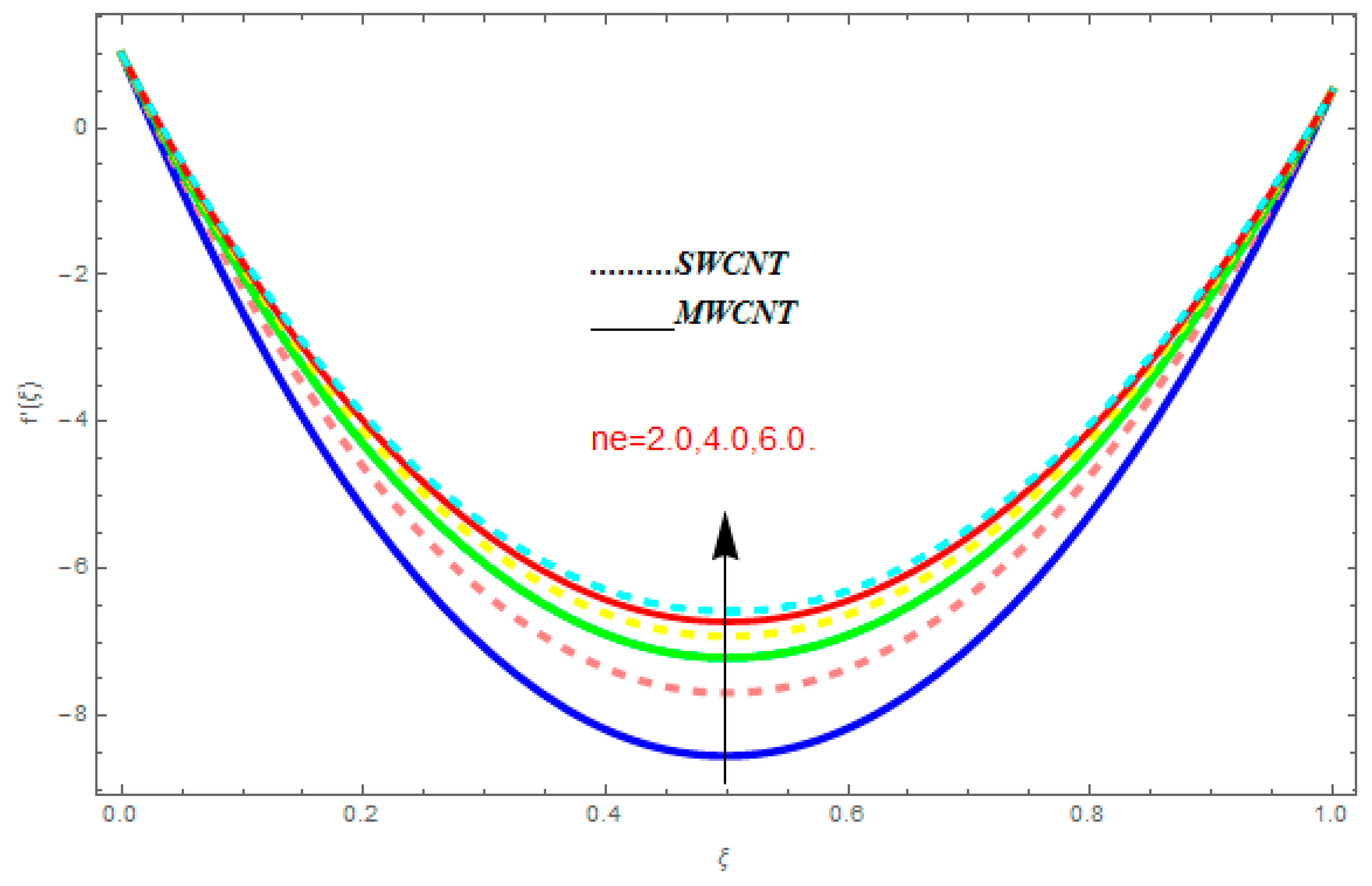 Entropy 21 00052 g009