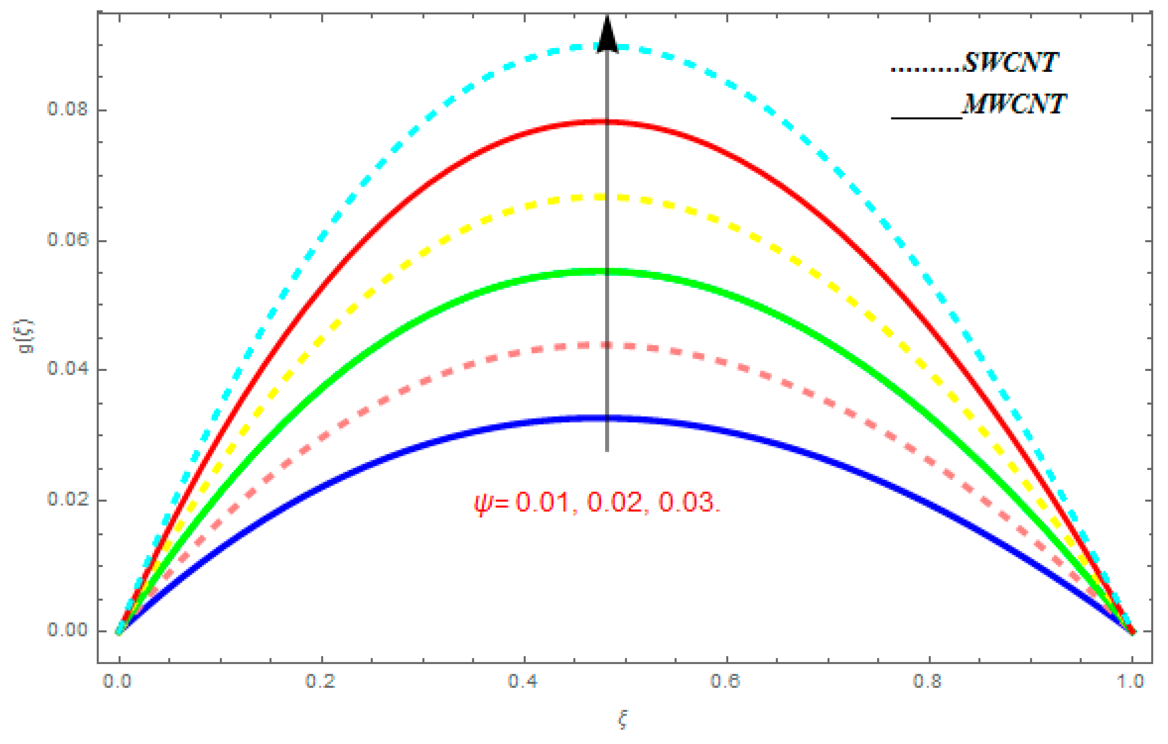 Entropy 21 00052 g010