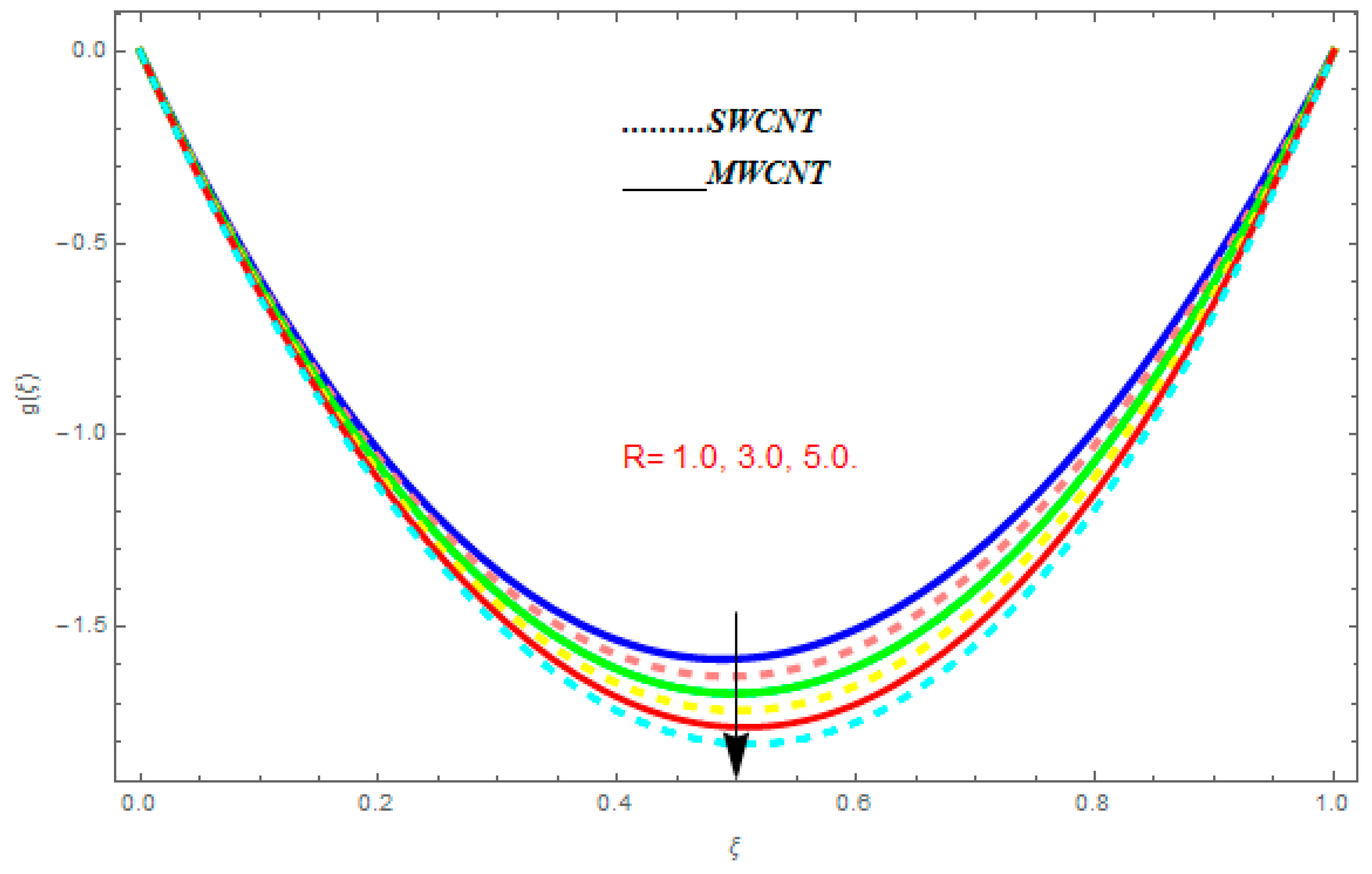 Entropy 21 00052 g011