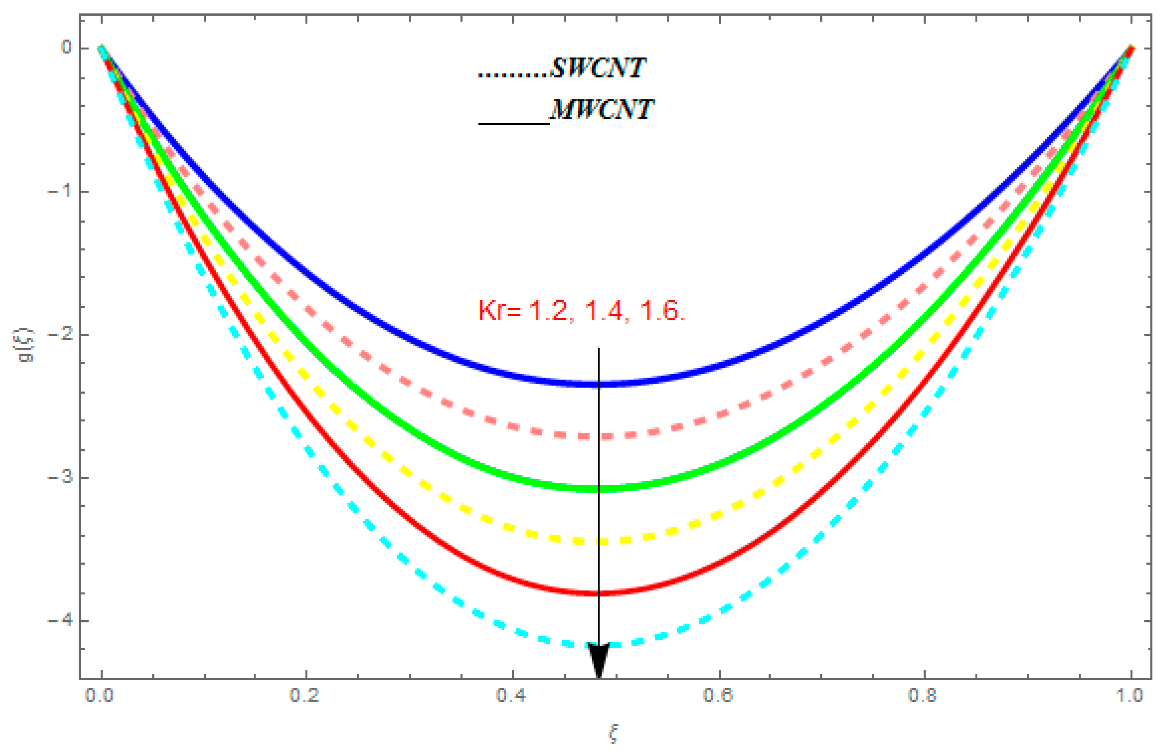 Entropy 21 00052 g012
