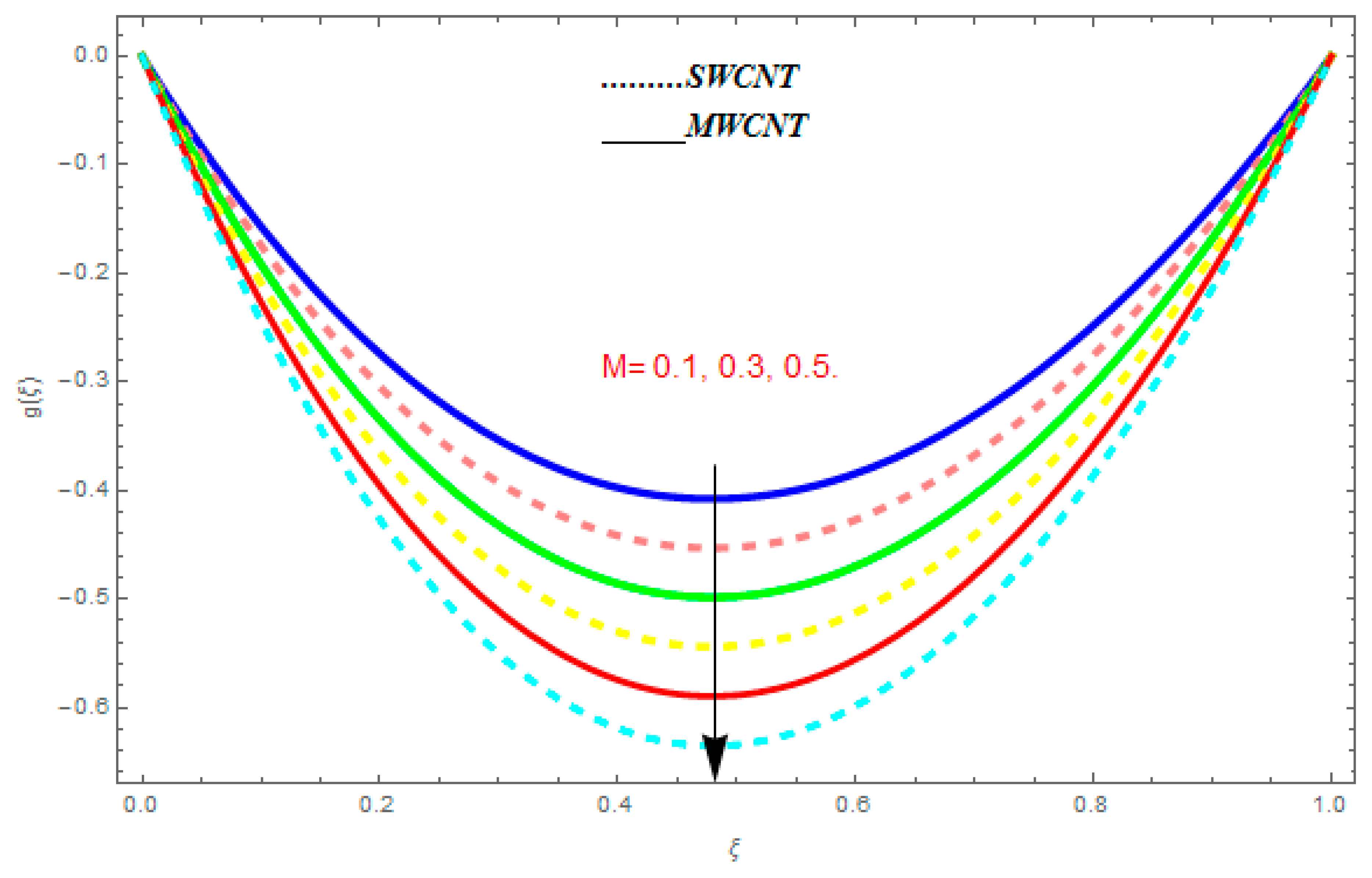 Entropy 21 00052 g013