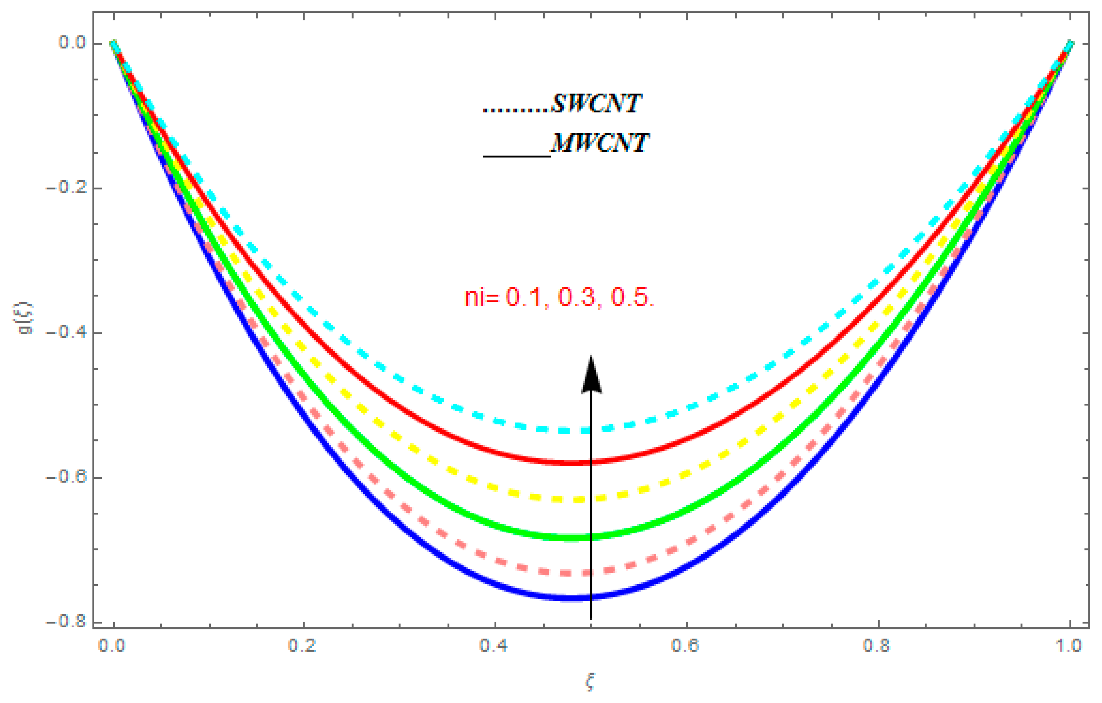 Entropy 21 00052 g014