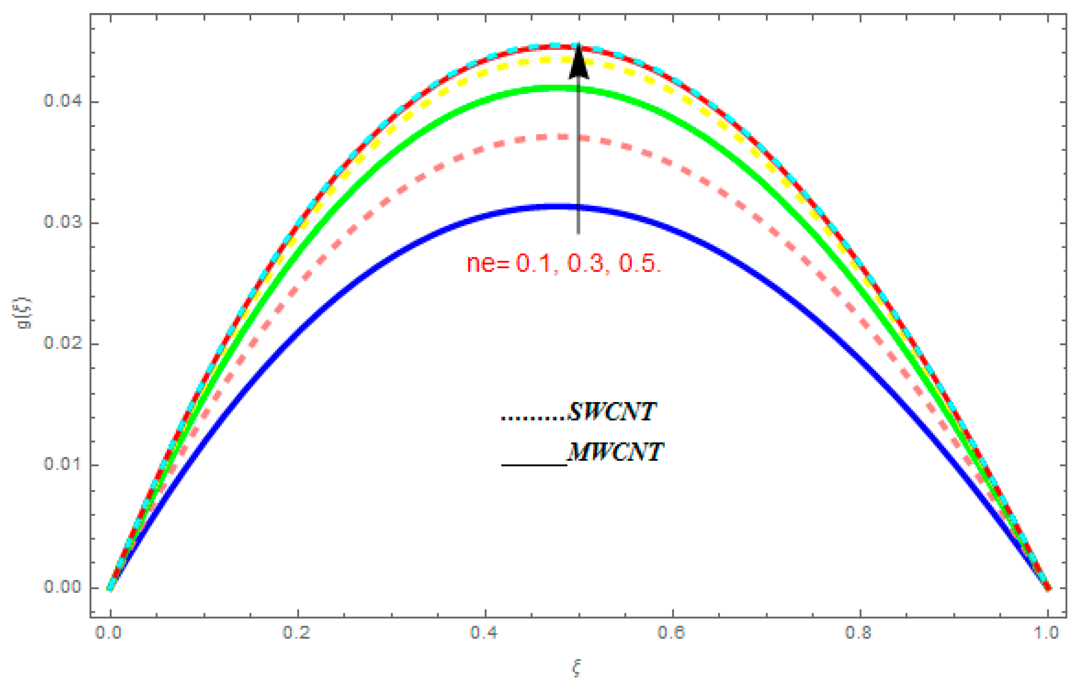 Entropy 21 00052 g015