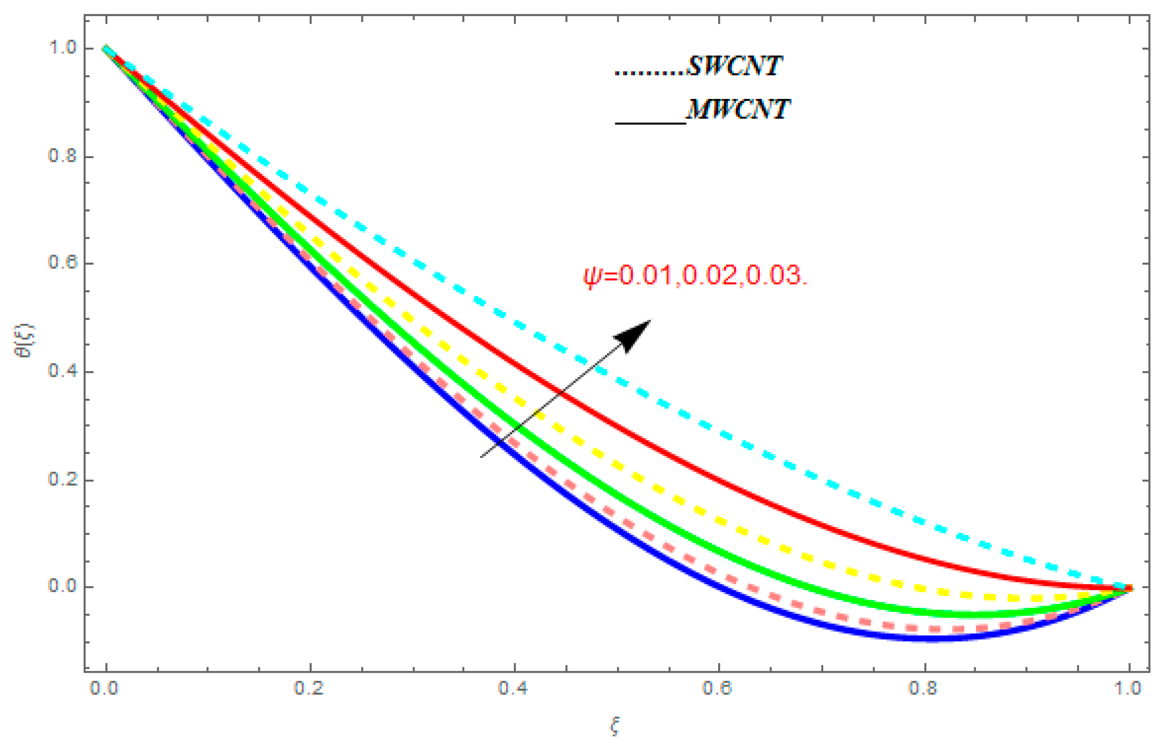Entropy 21 00052 g016