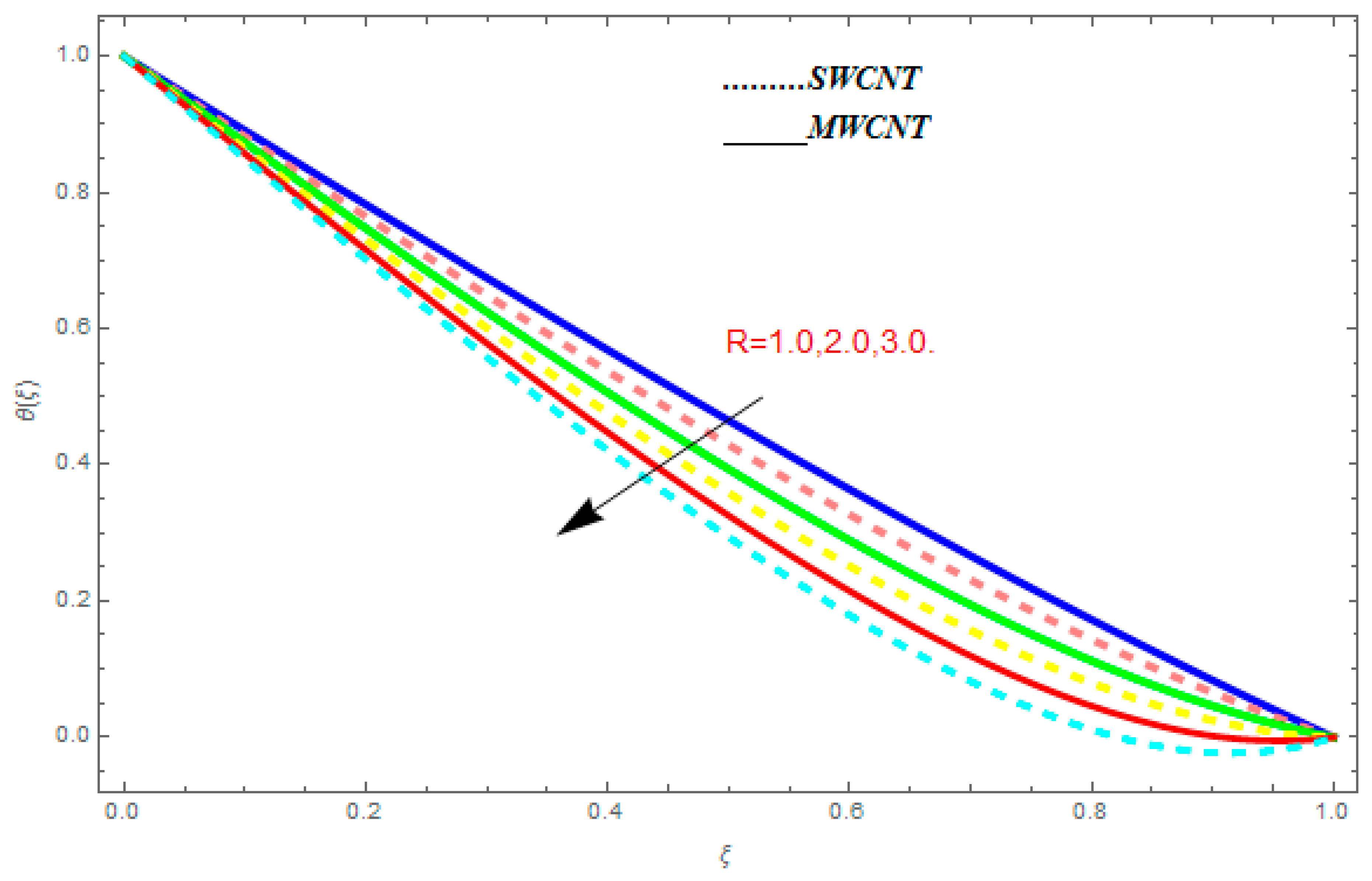 Entropy 21 00052 g017
