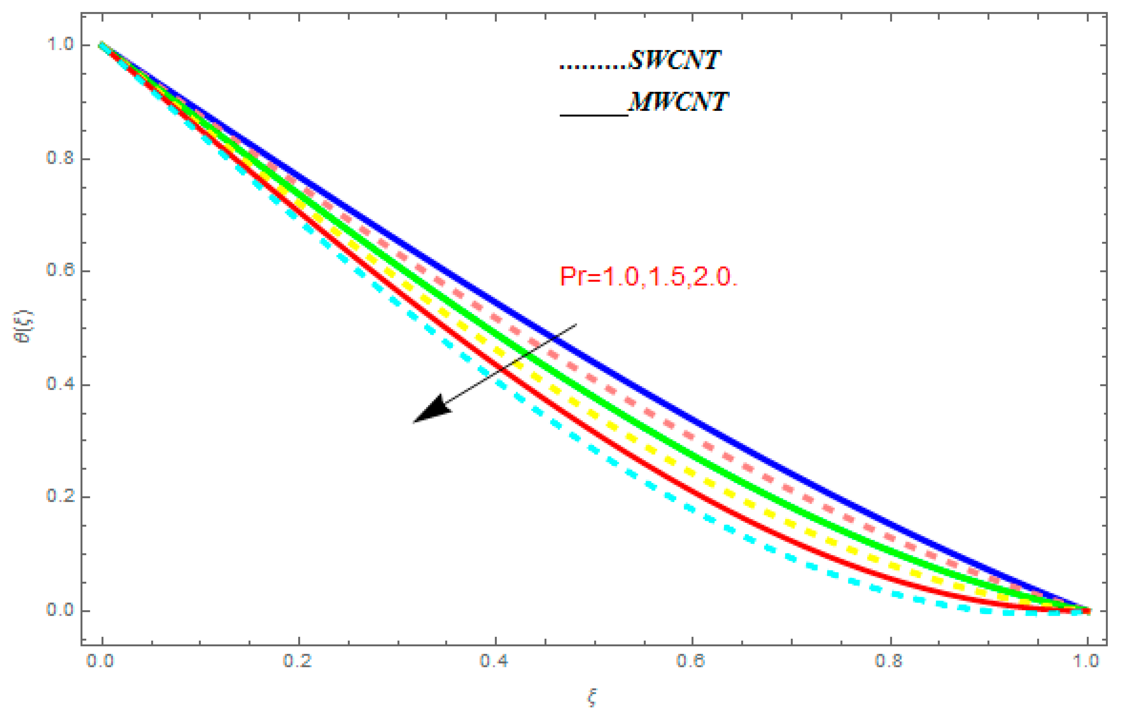 Entropy 21 00052 g018