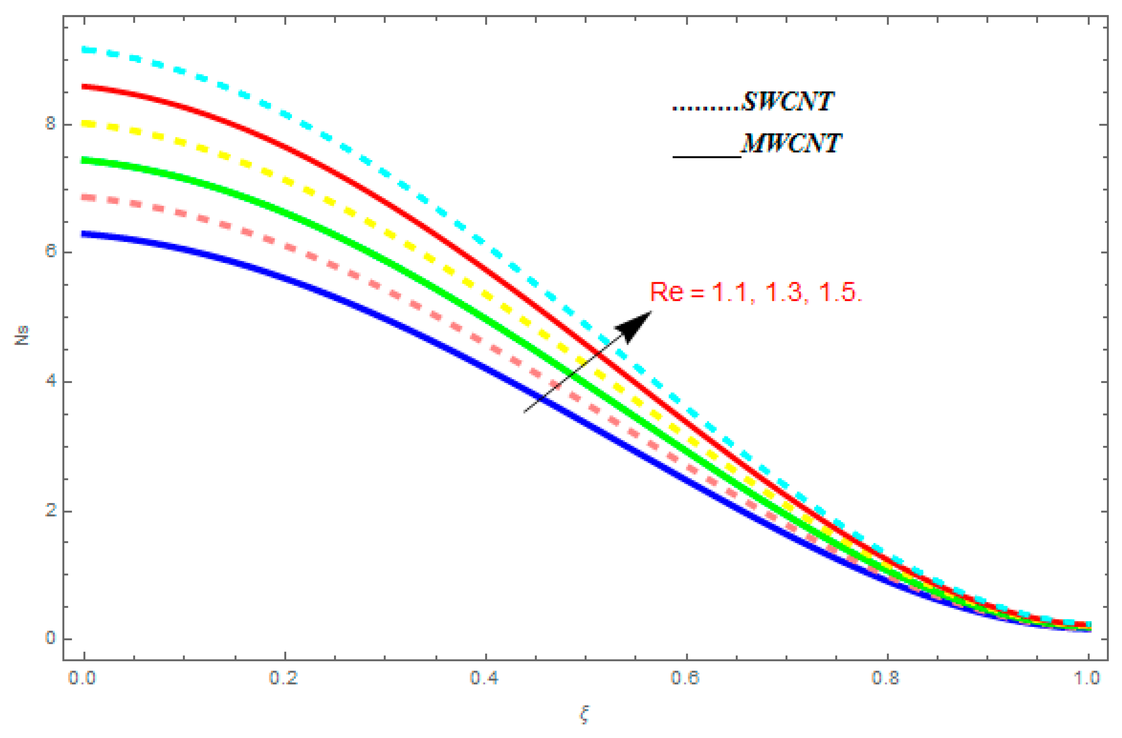 Entropy 21 00052 g019