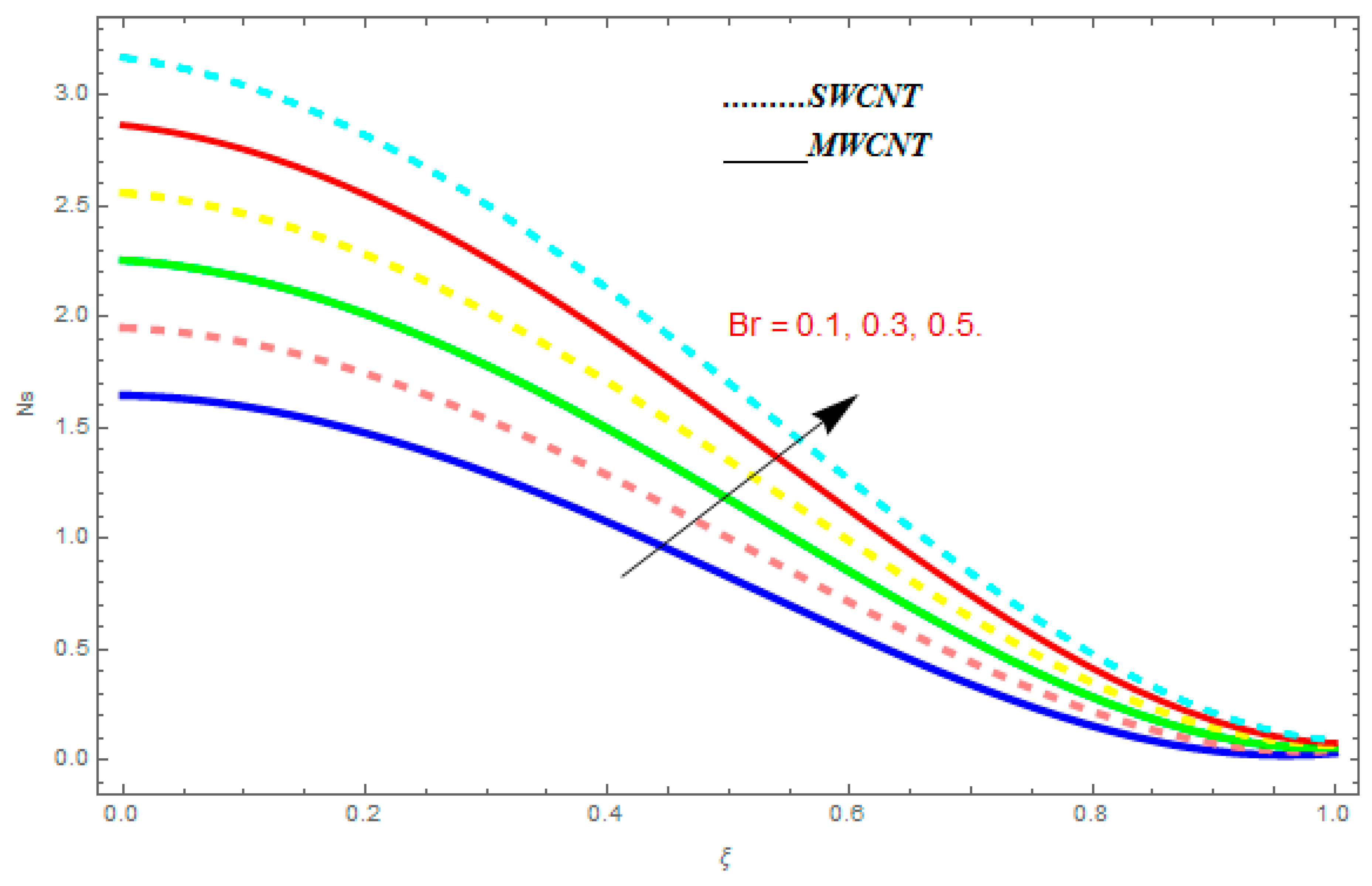 Entropy 21 00052 g020