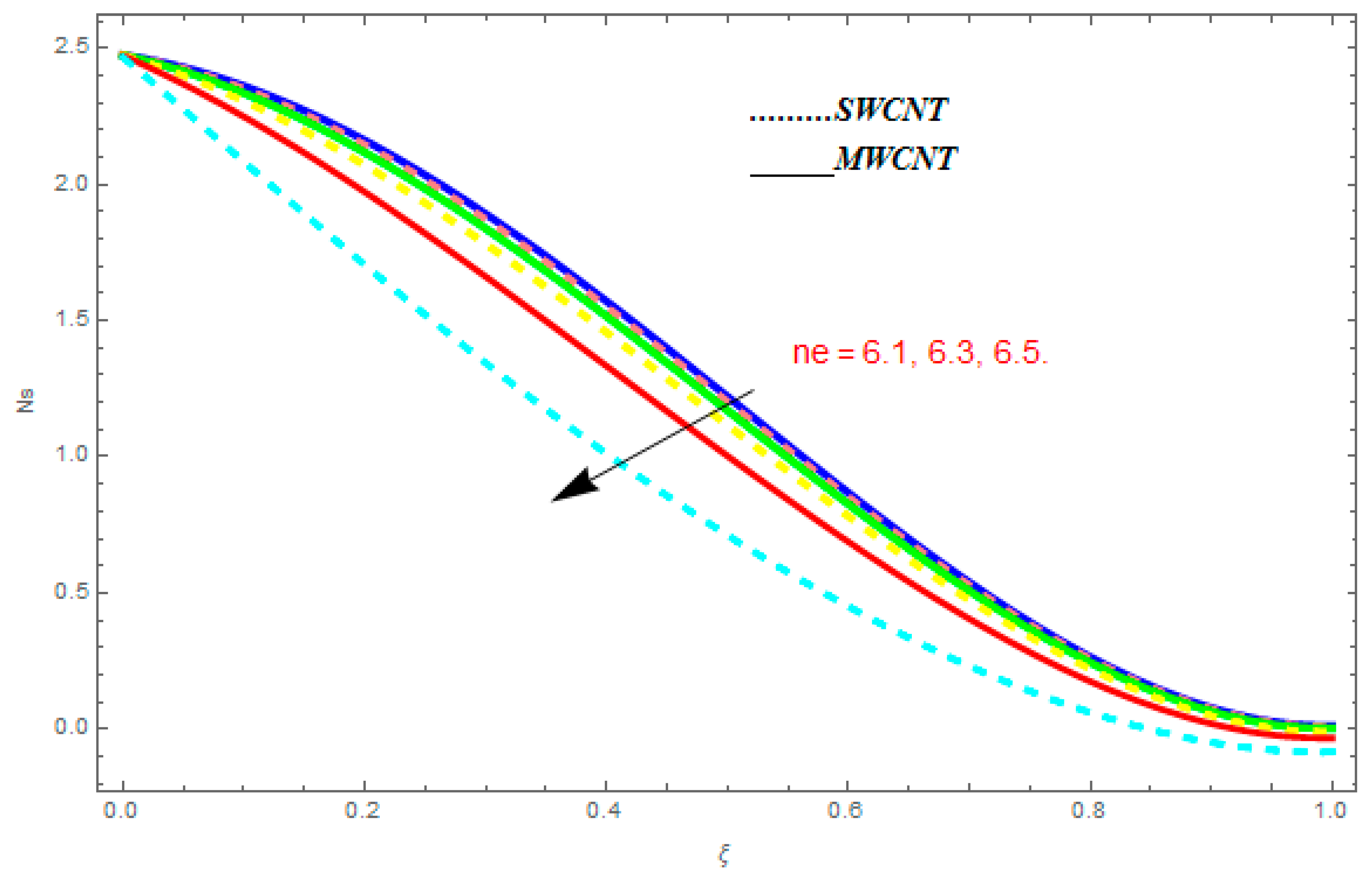 Entropy 21 00052 g022