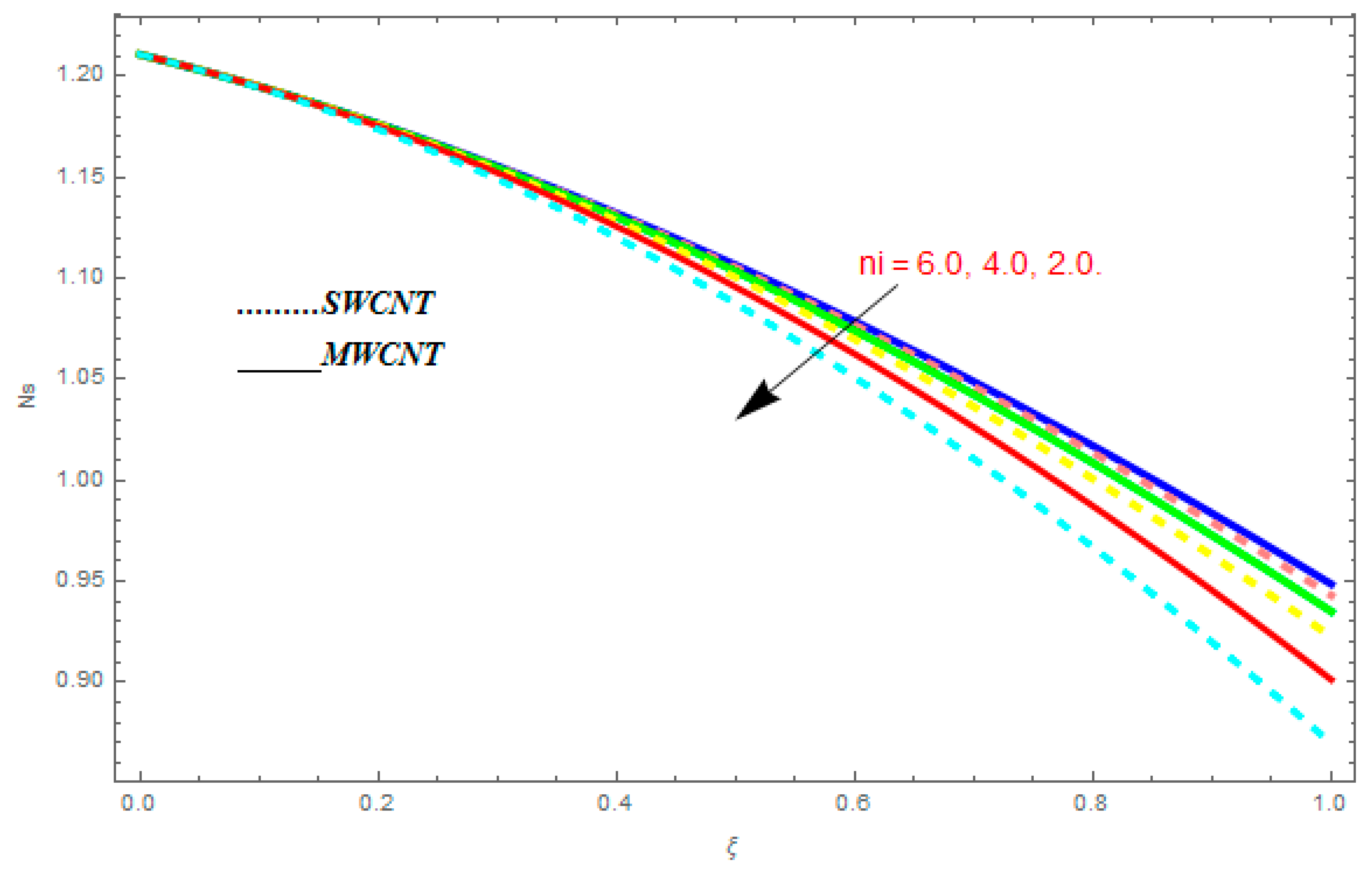 Entropy 21 00052 g023