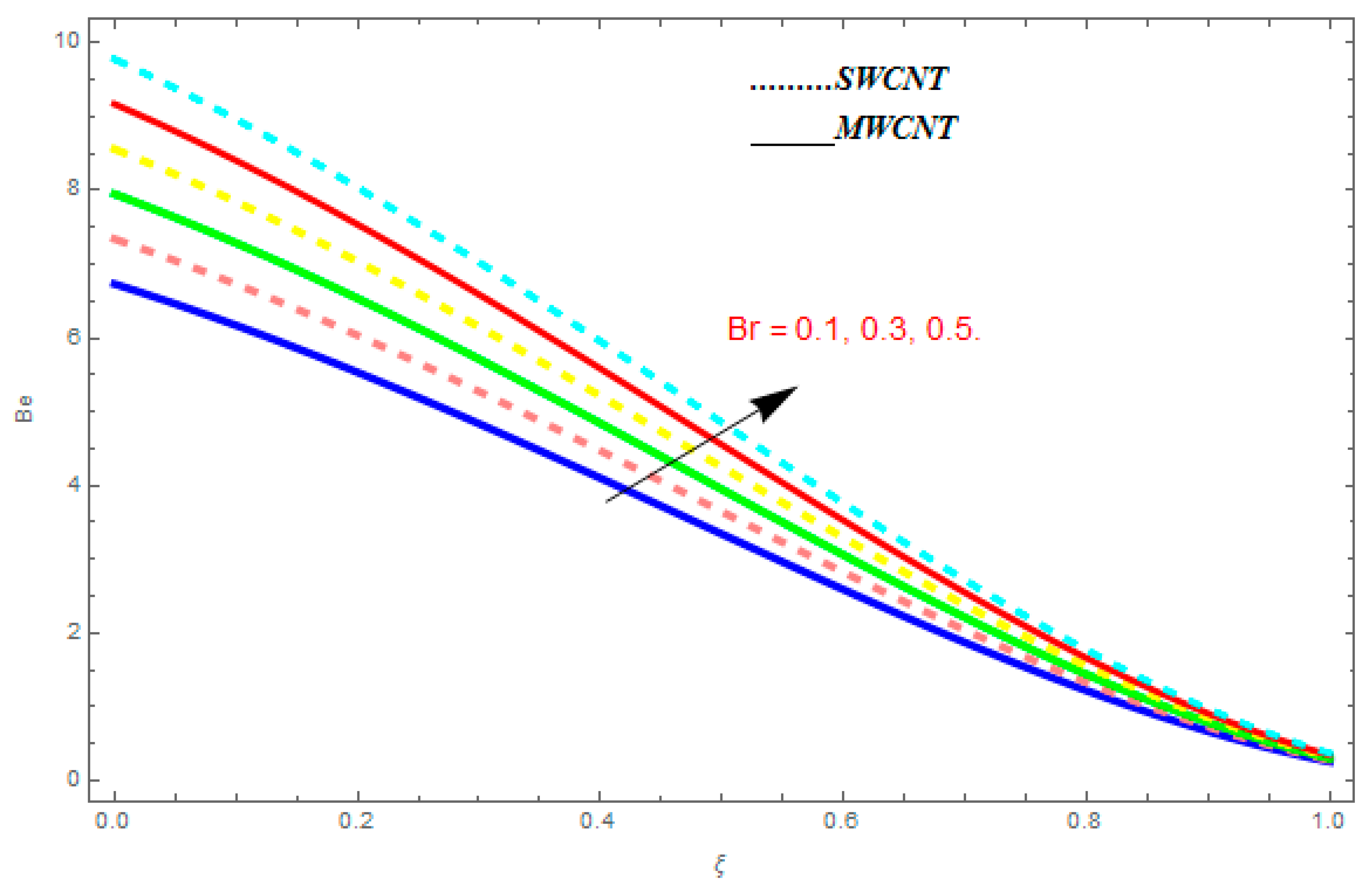 Entropy 21 00052 g024