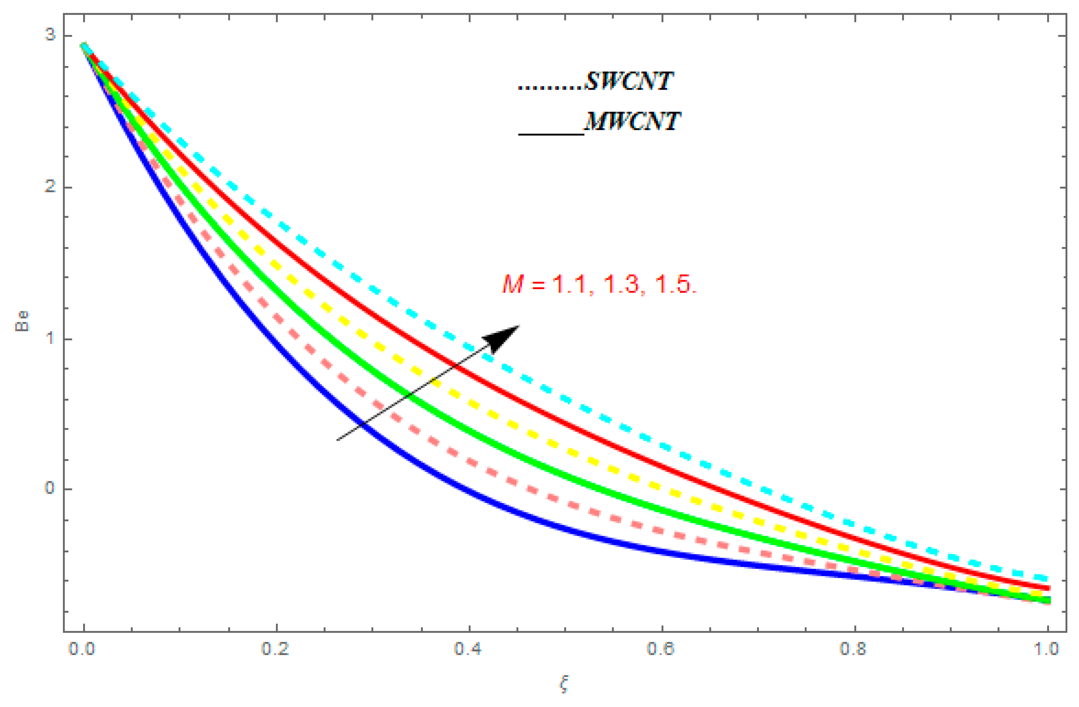 Entropy 21 00052 g025