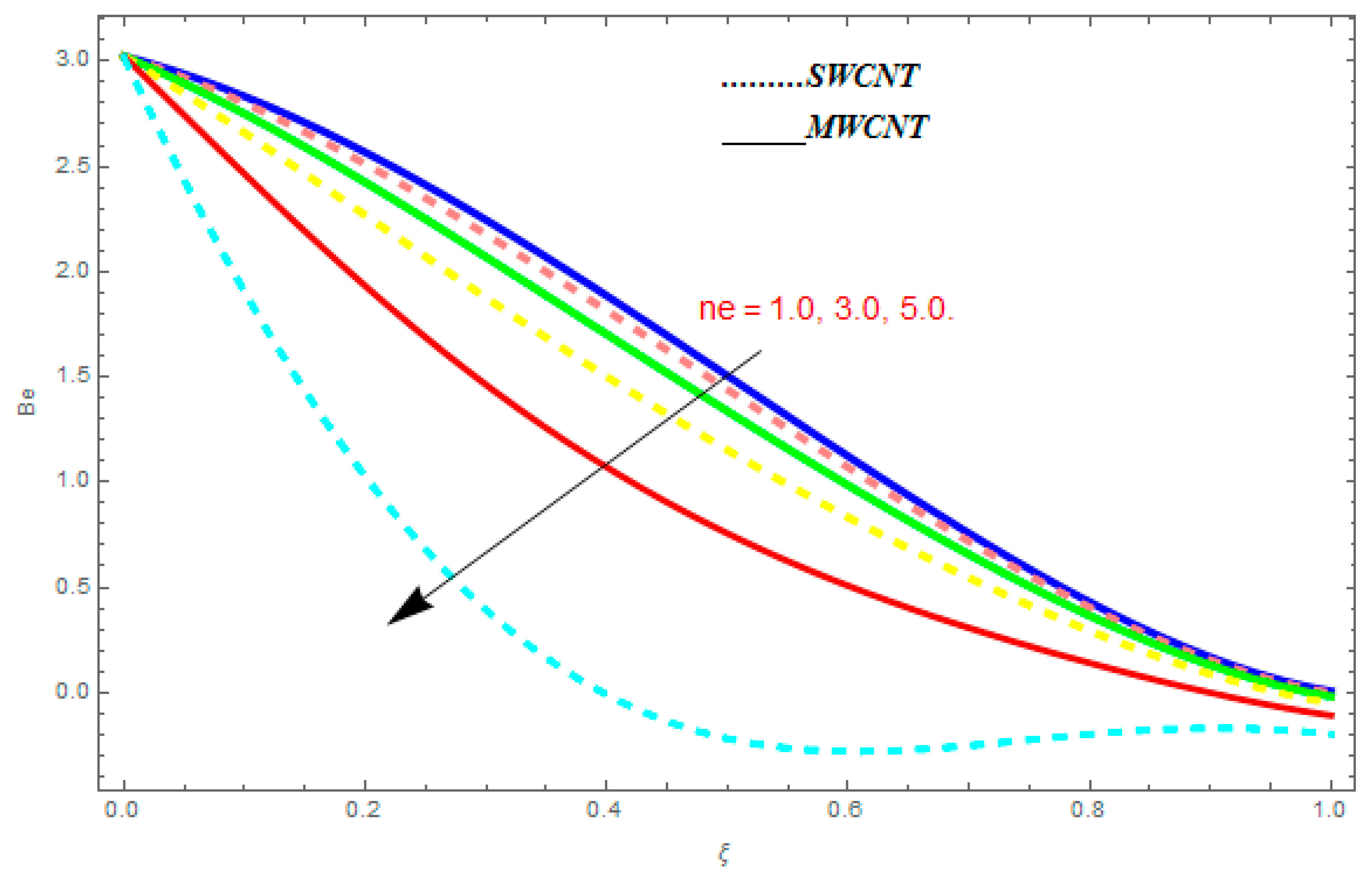 Entropy 21 00052 g026
