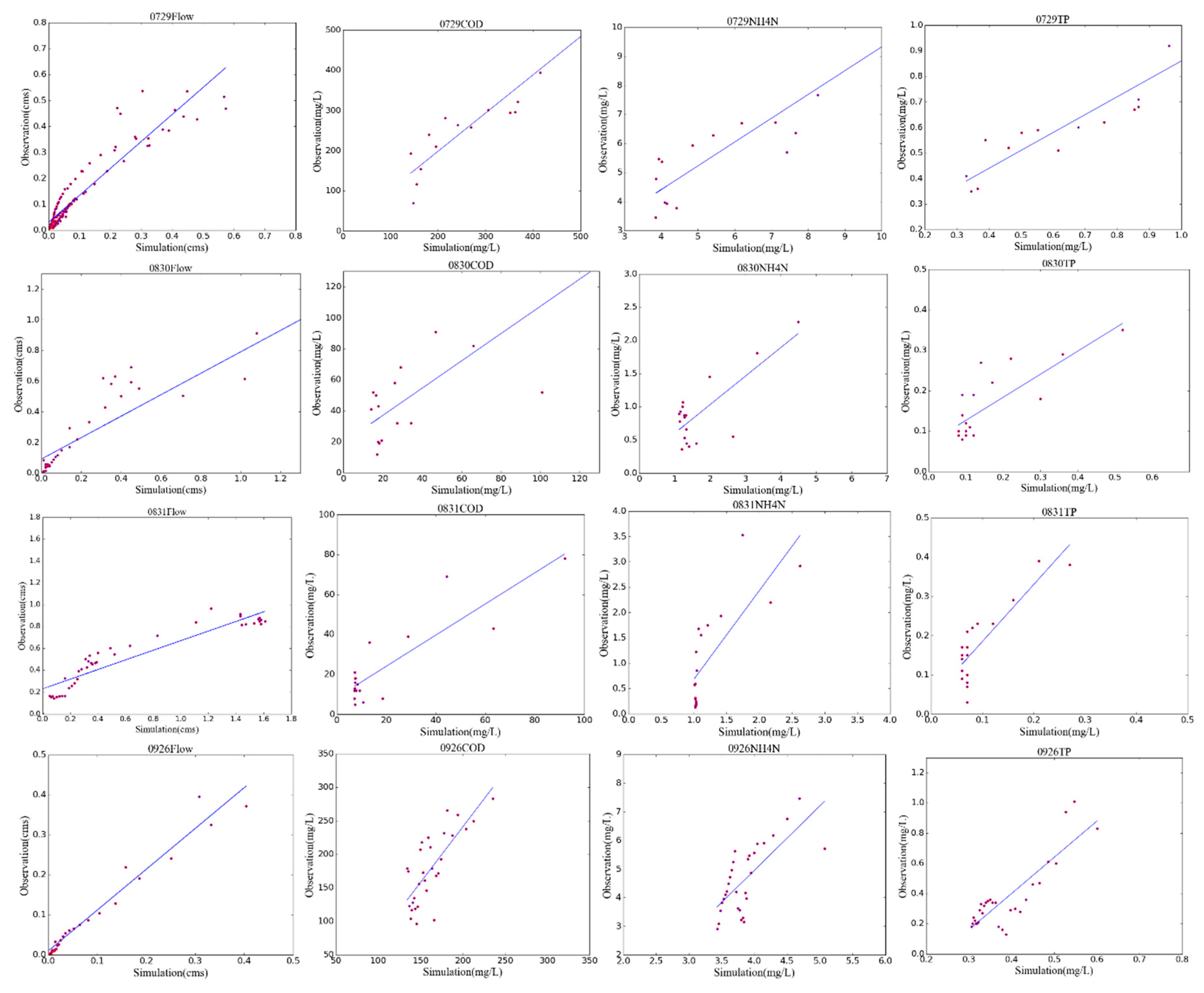 Entropy 21 00053 g003