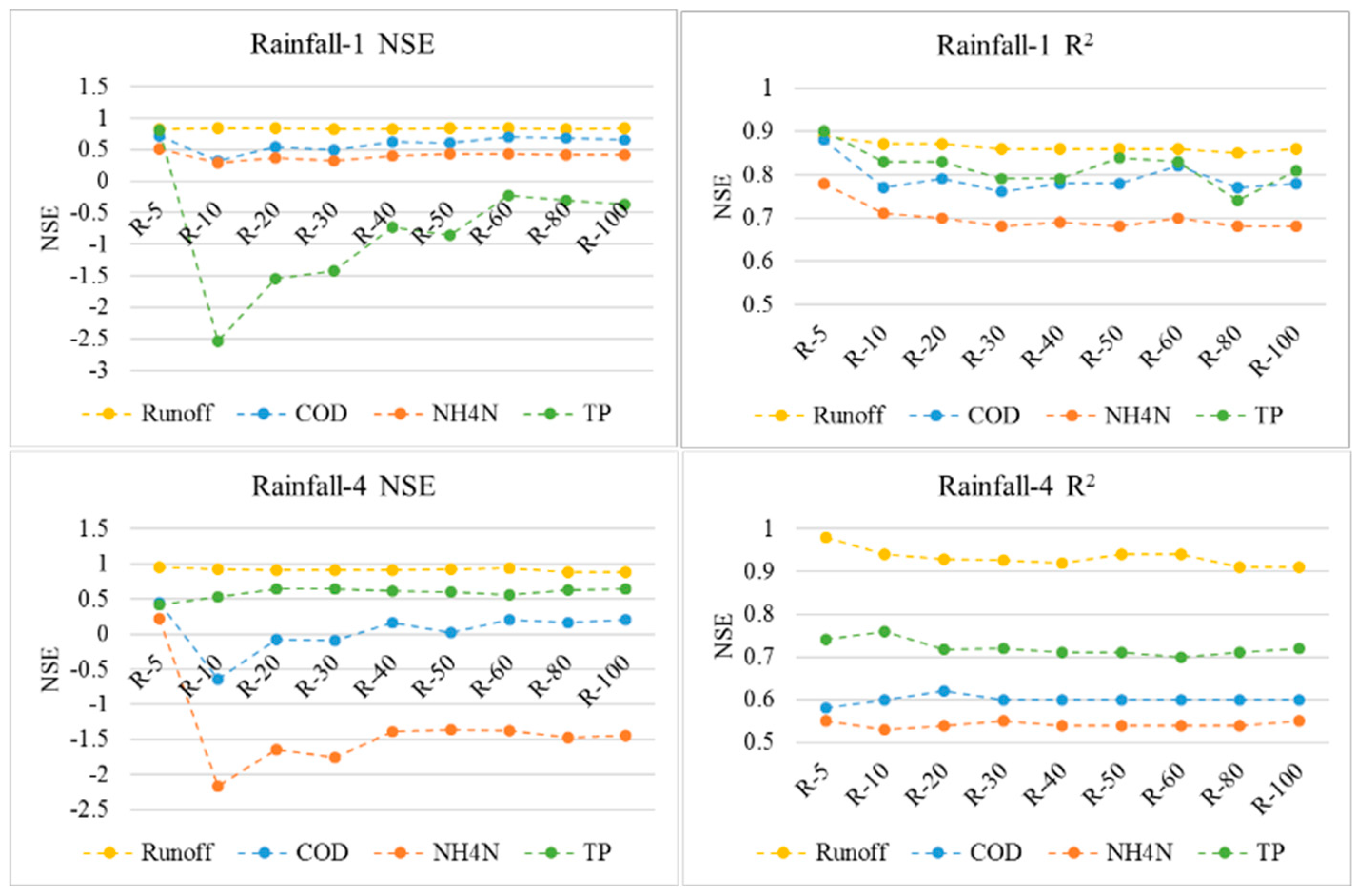 Entropy 21 00053 g004