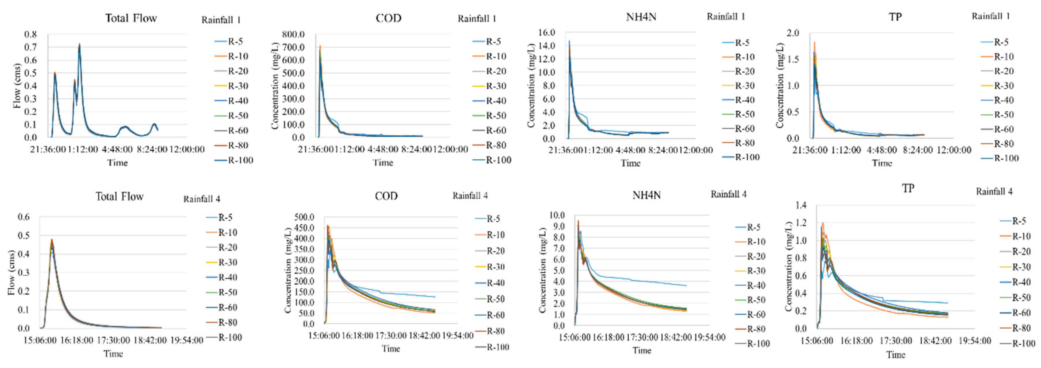 Entropy 21 00053 g005