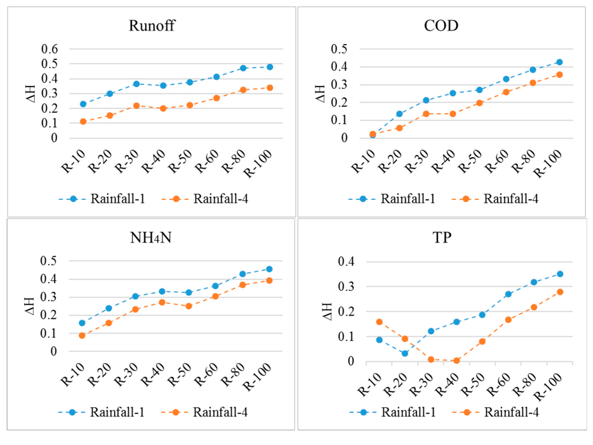 Entropy 21 00053 g006