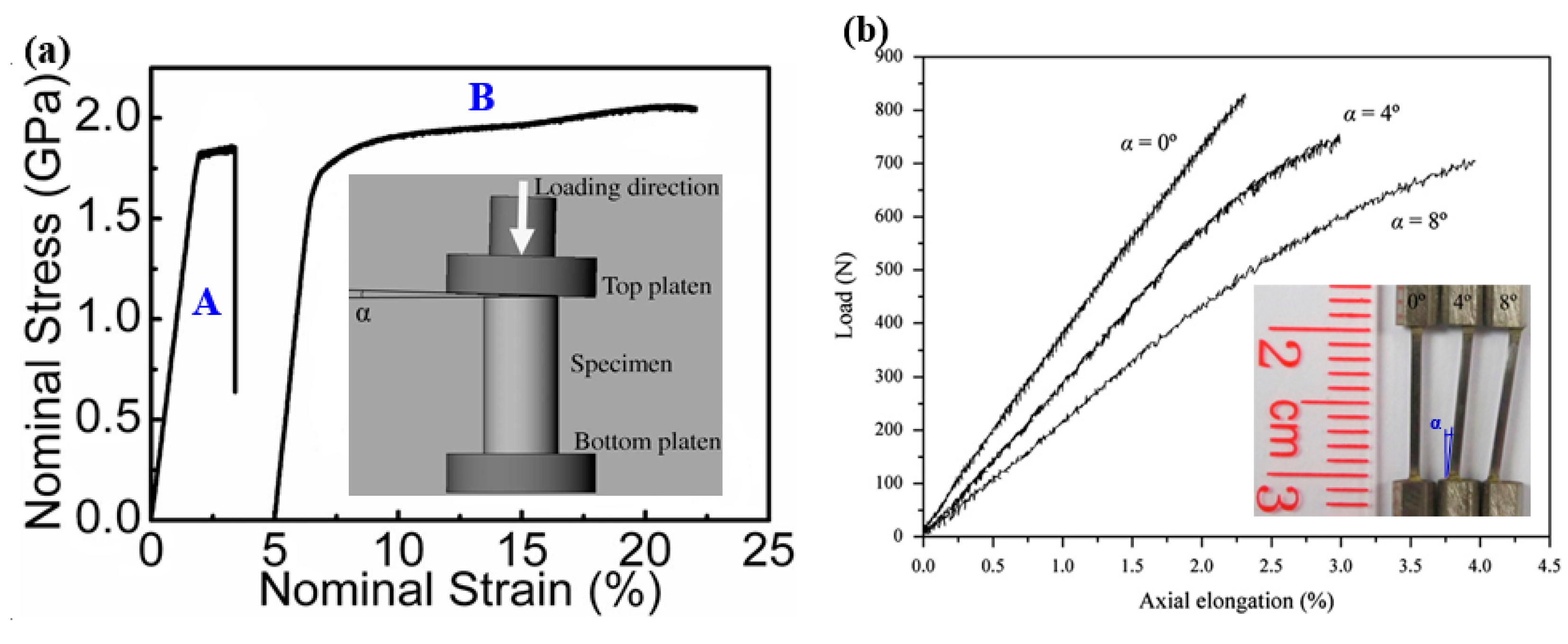 Entropy 21 00054 g002