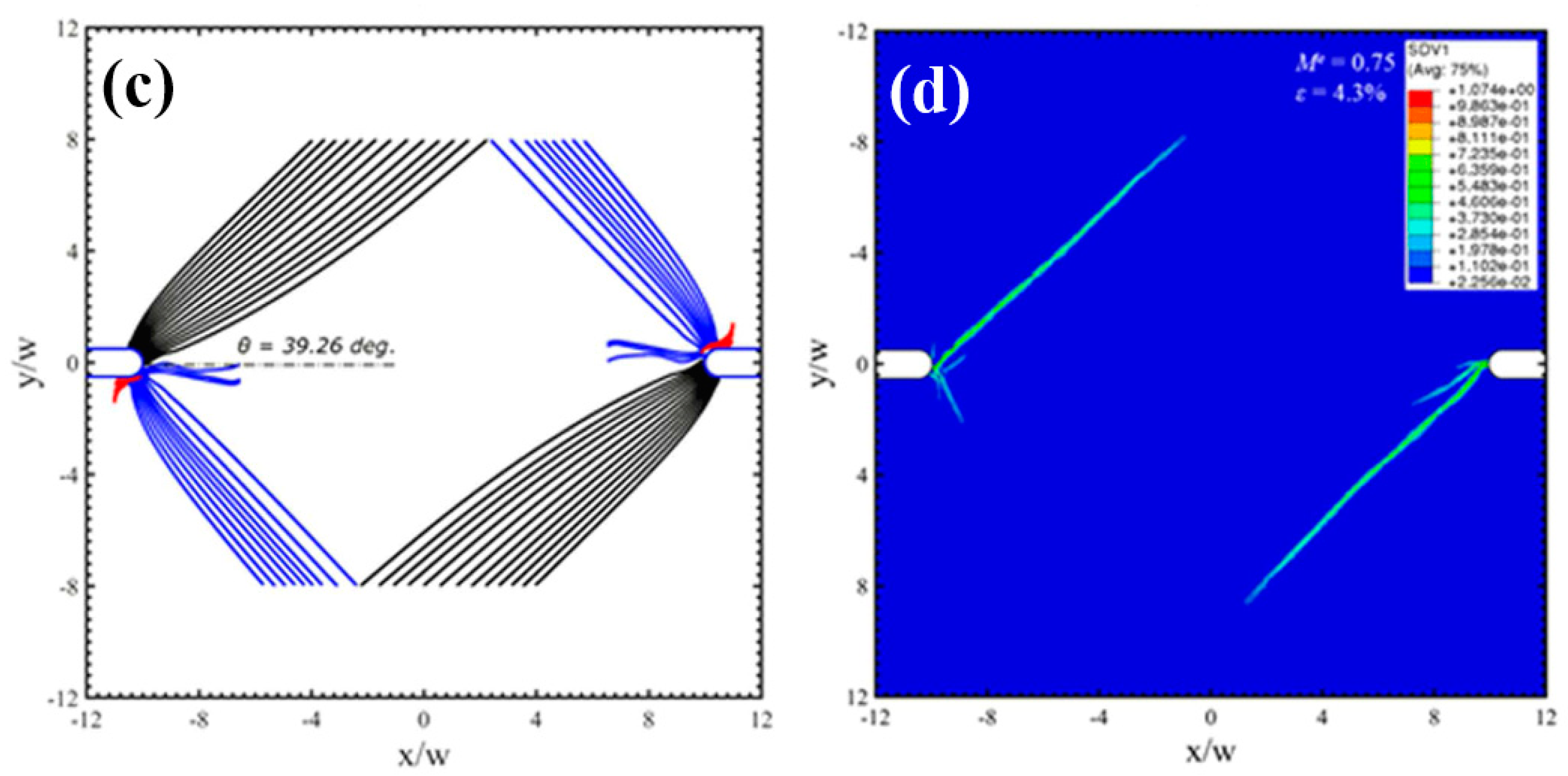 Entropy 21 00054 g004b