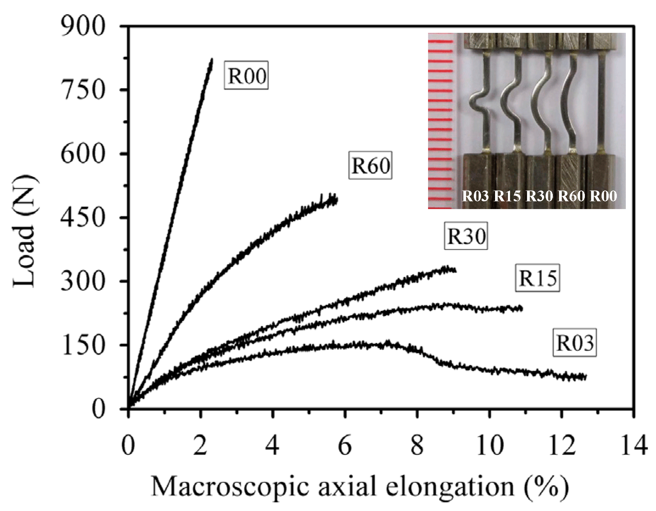 Entropy 21 00054 g007
