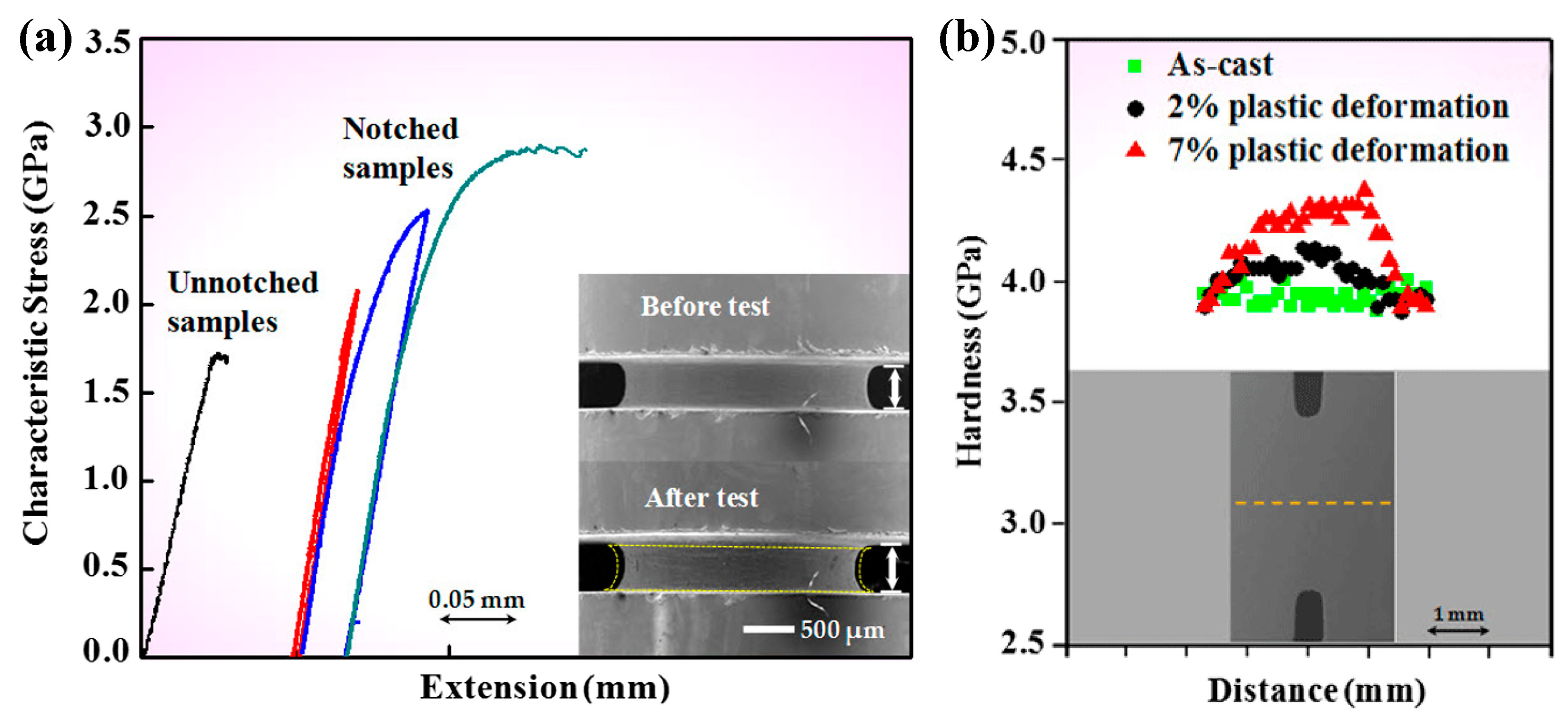 Entropy 21 00054 g008