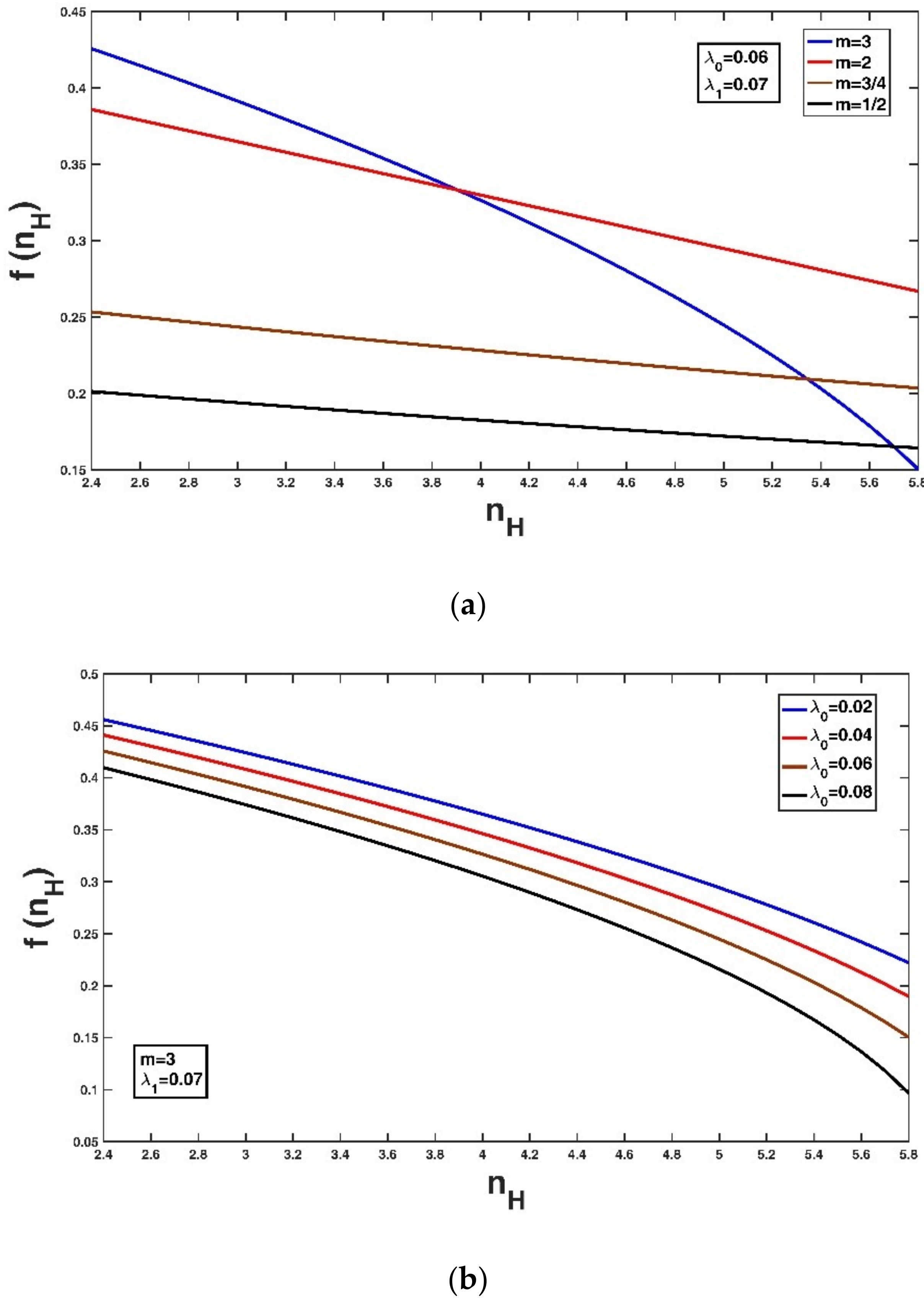 Entropy 21 00055 g001a