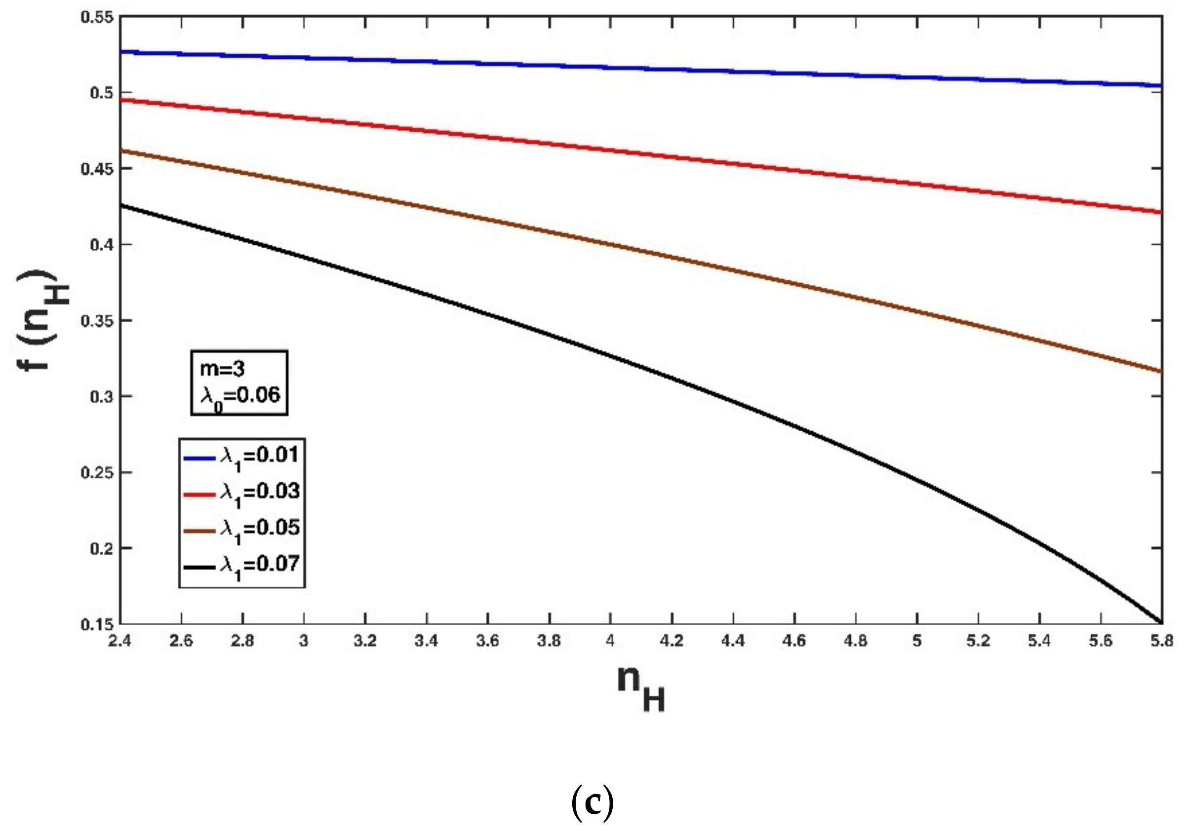 Entropy 21 00055 g001b