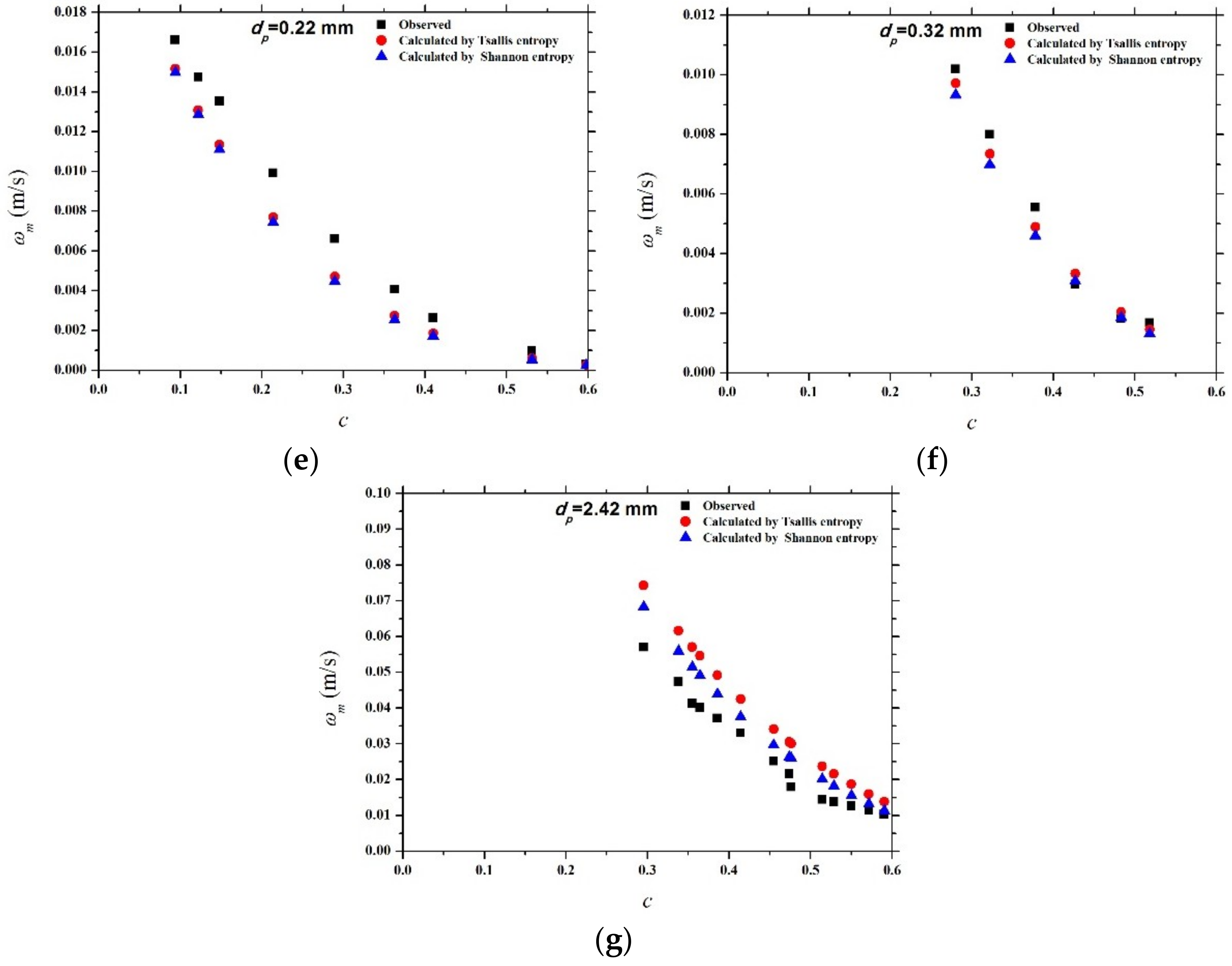 Entropy 21 00055 g005b