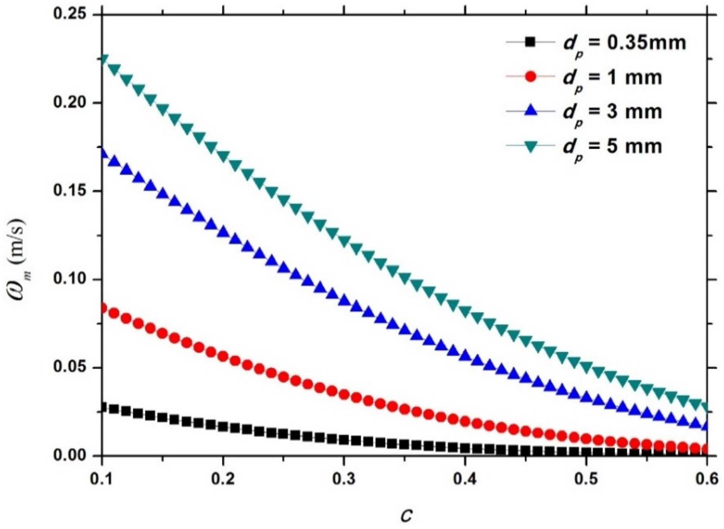 Entropy 21 00055 g008