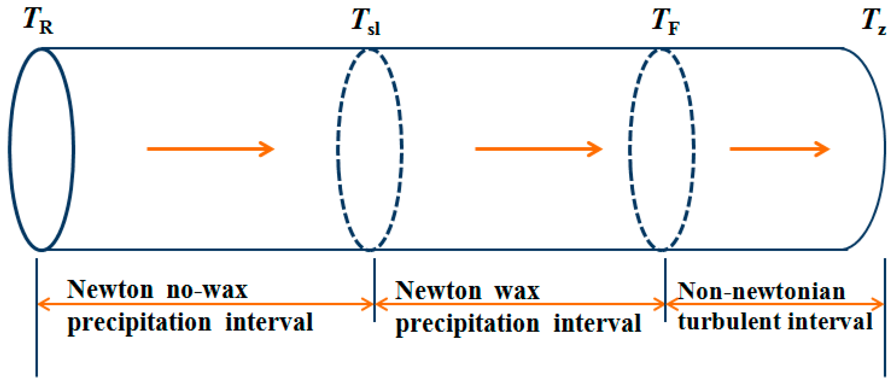 Entropy 21 00058 g003
