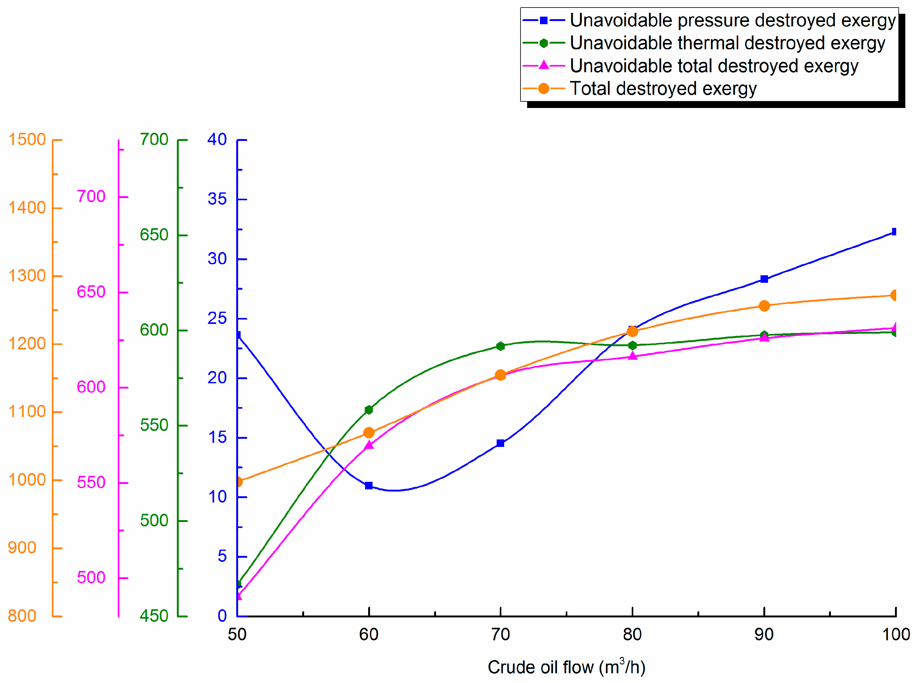 Entropy 21 00058 g008